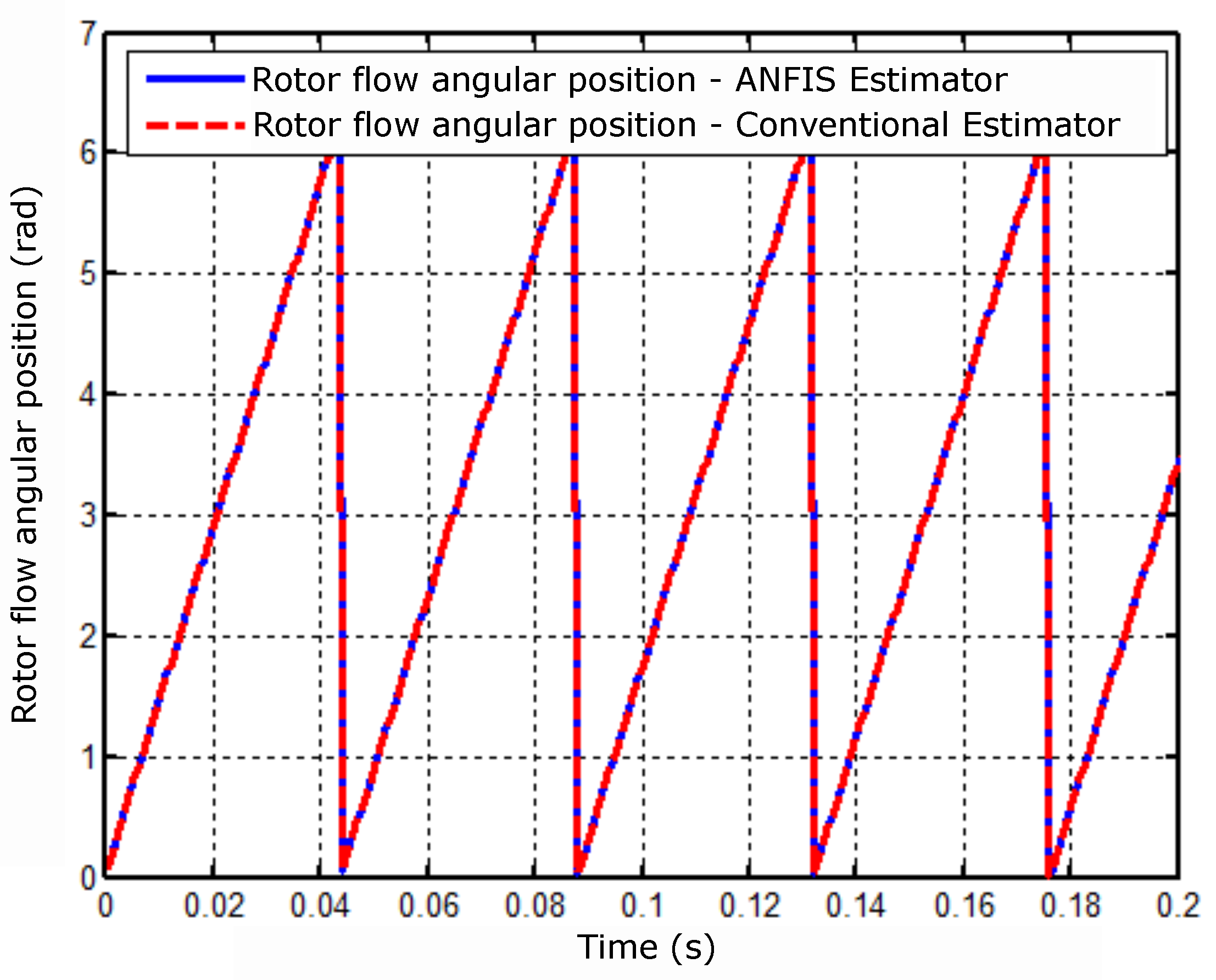 Energies 17 01029 g008