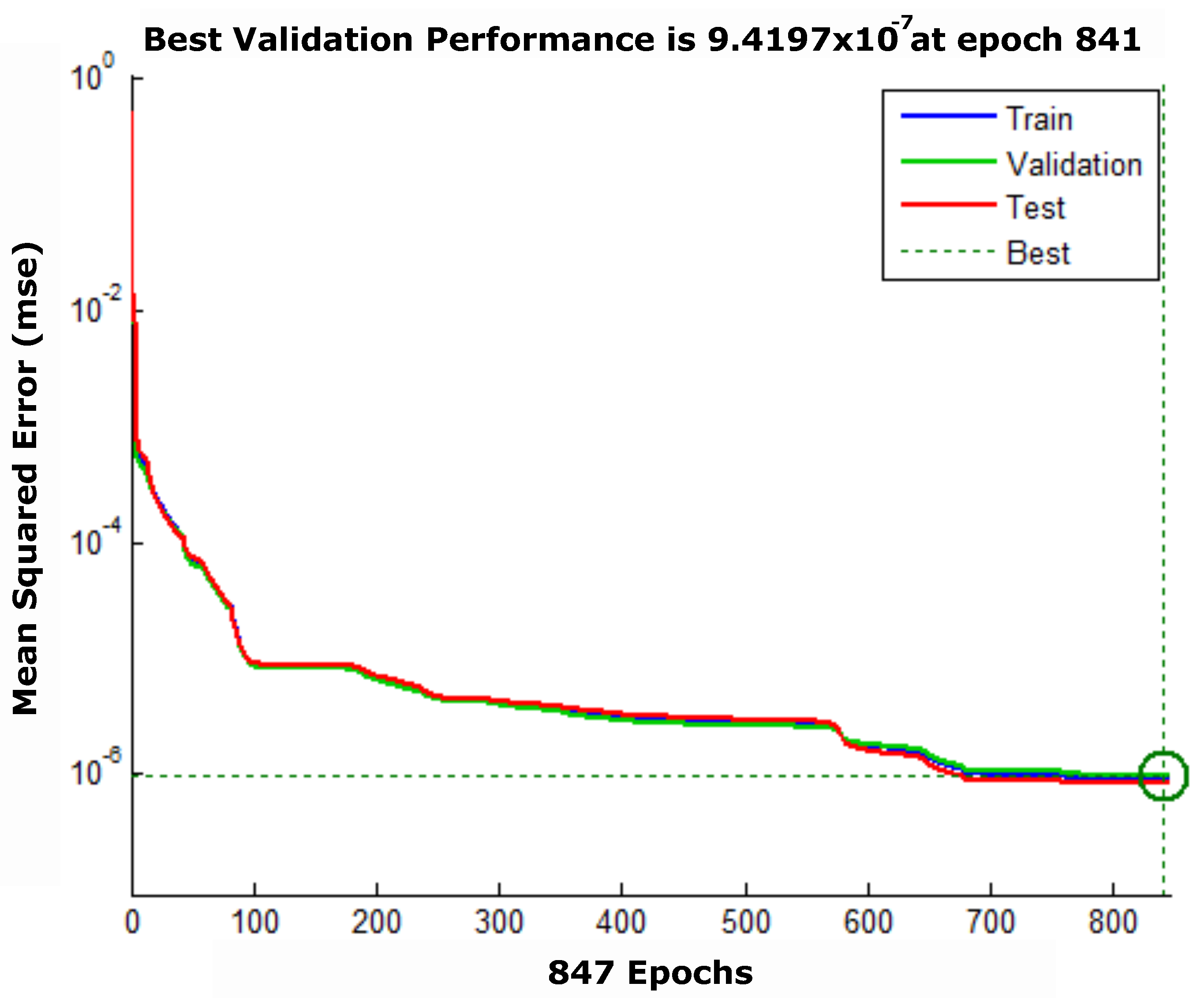 Energies 17 01029 g009