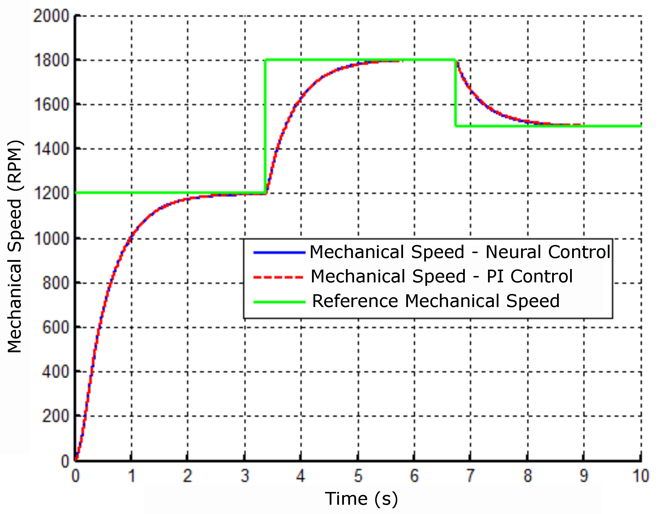 Energies 17 01029 g011