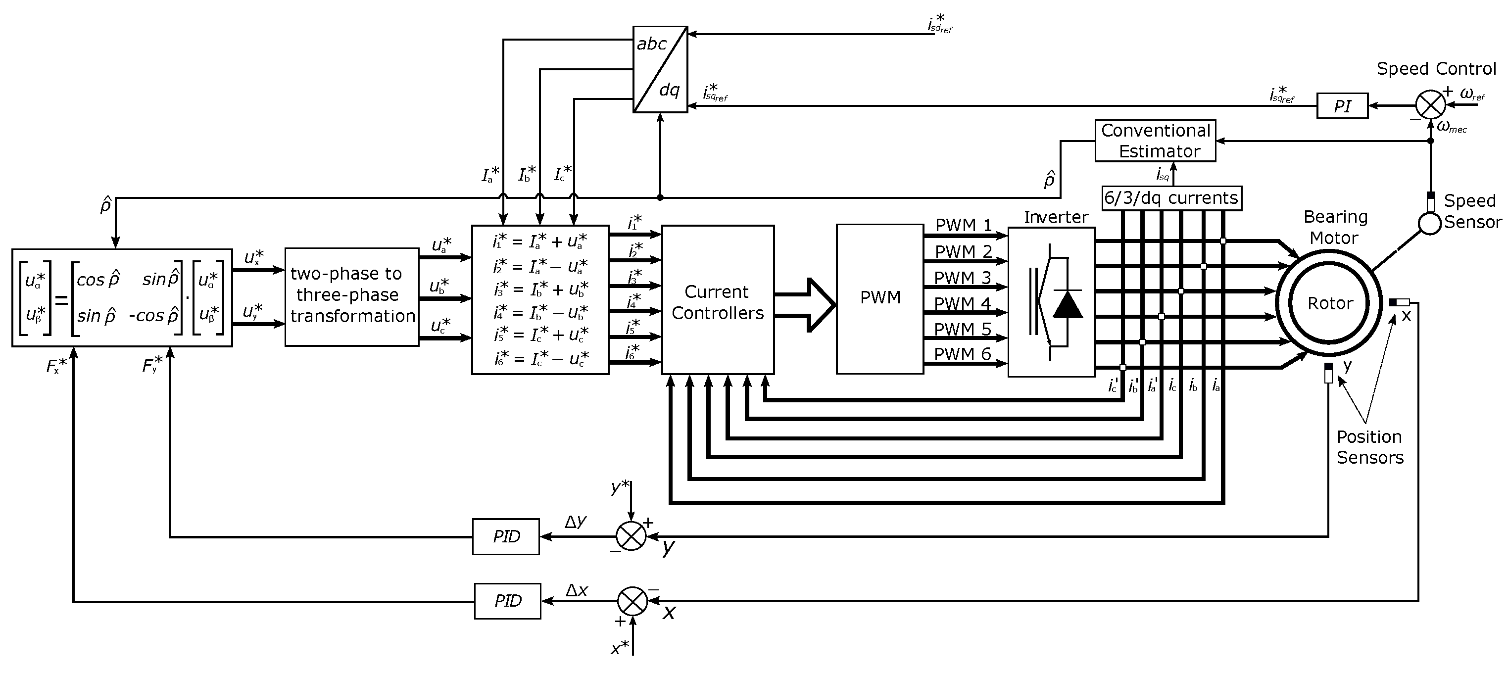 Energies 17 01029 g019