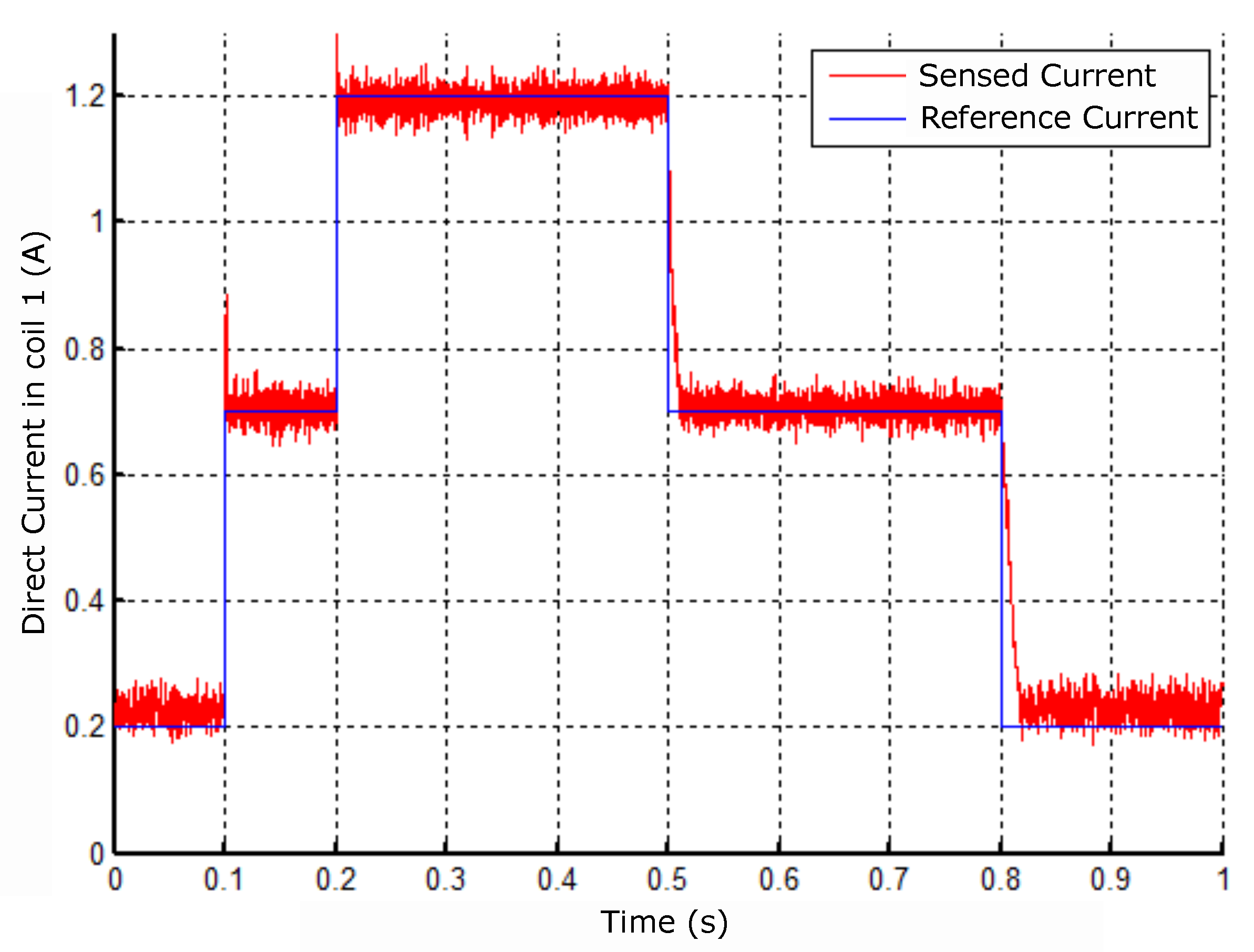 Energies 17 01029 g021