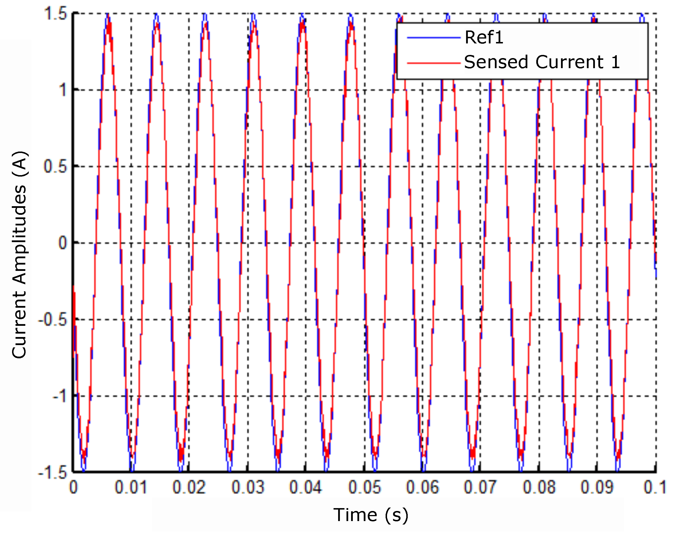 Energies 17 01029 g022