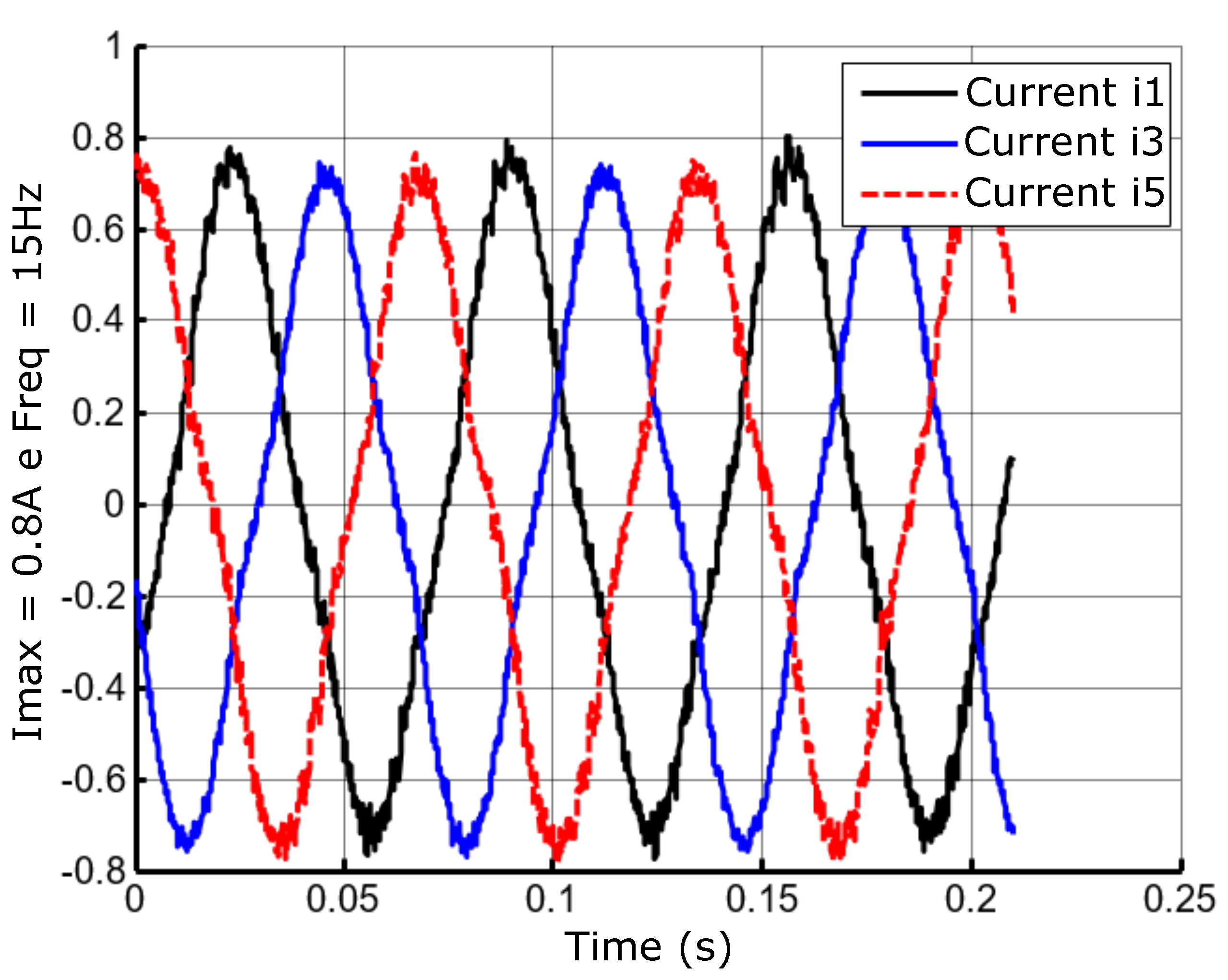 Energies 17 01029 g023