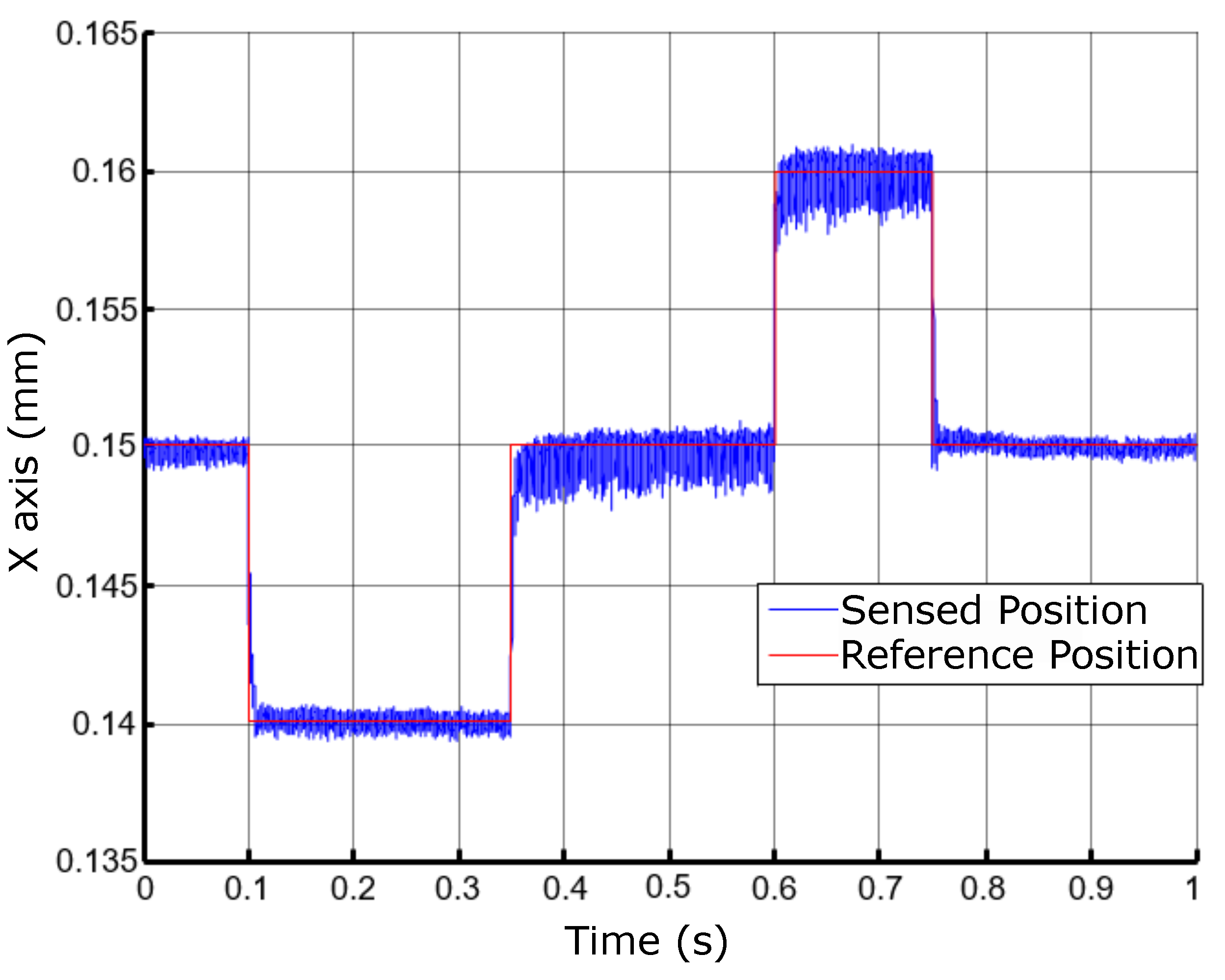Energies 17 01029 g025
