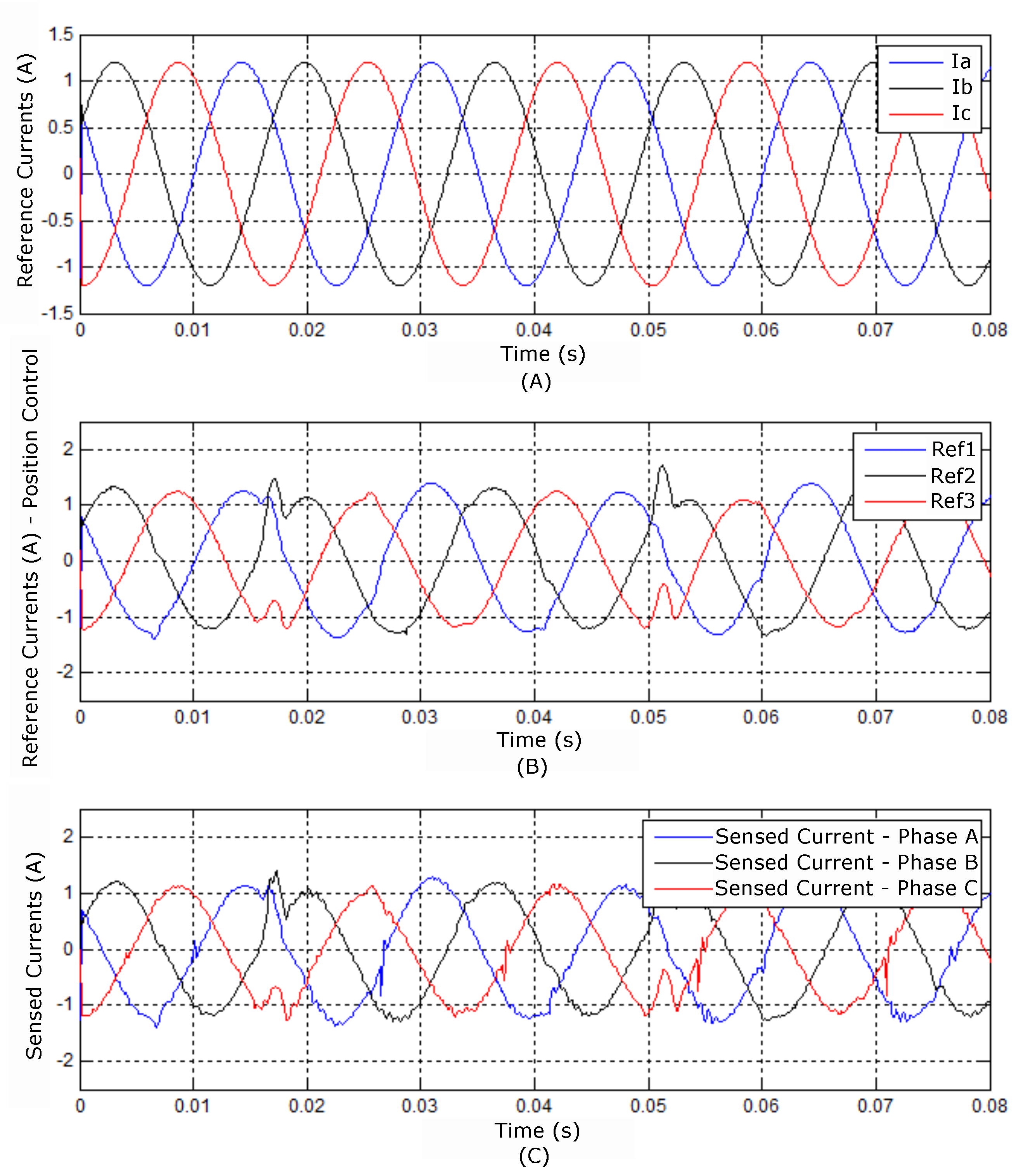Energies 17 01029 g028