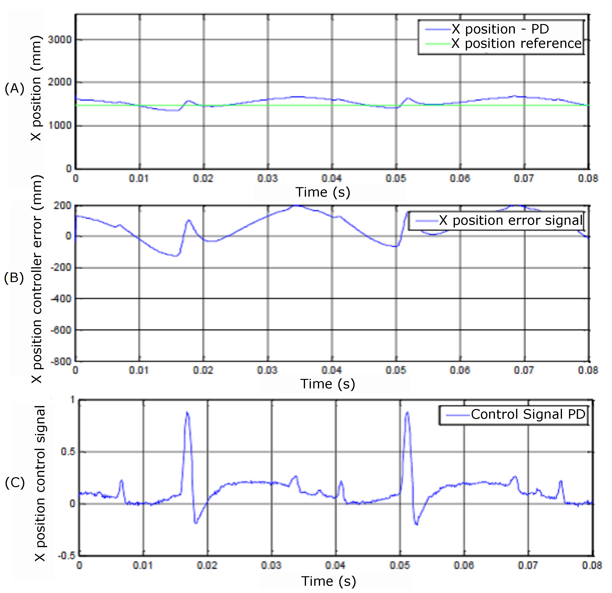 Energies 17 01029 g029