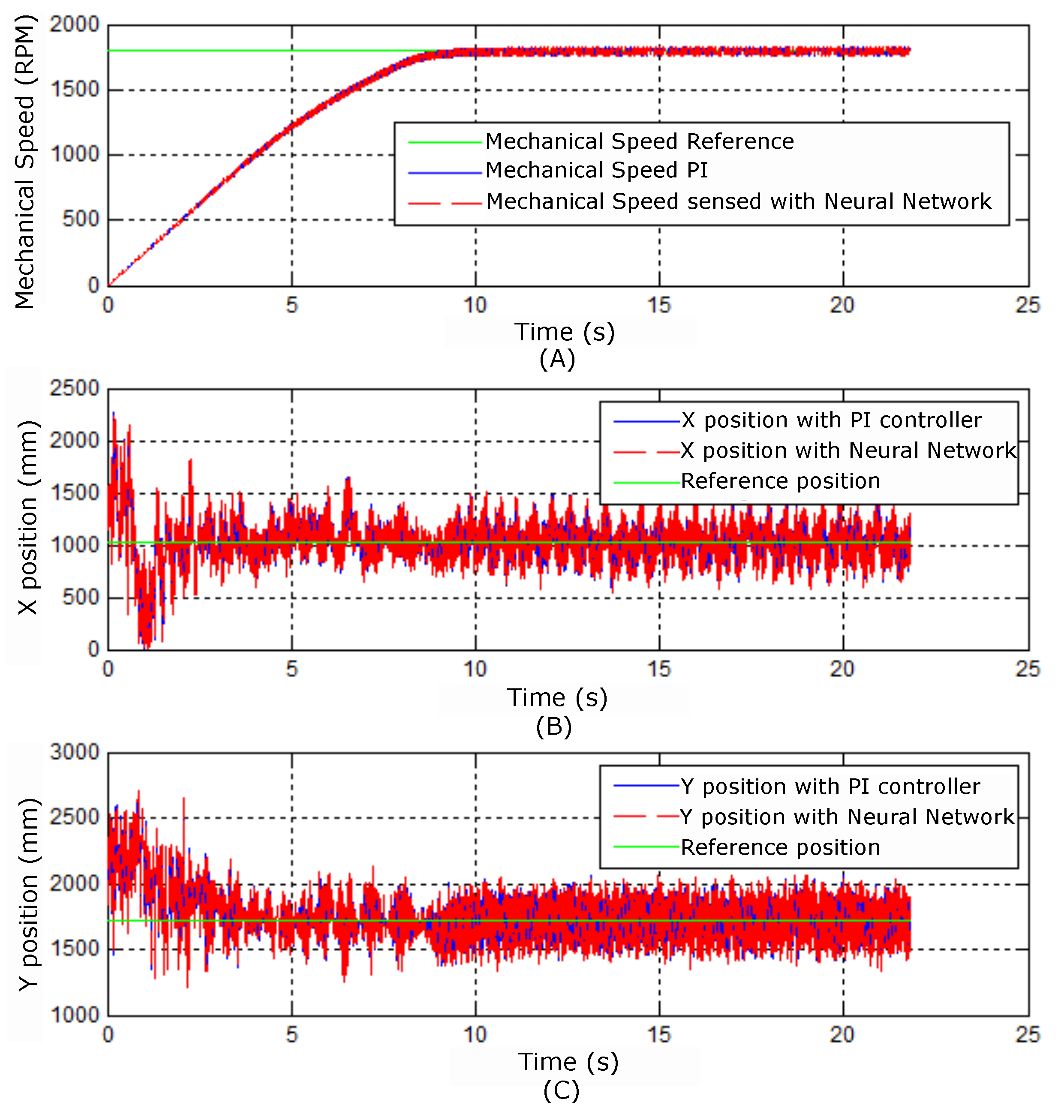 Energies 17 01029 g033
