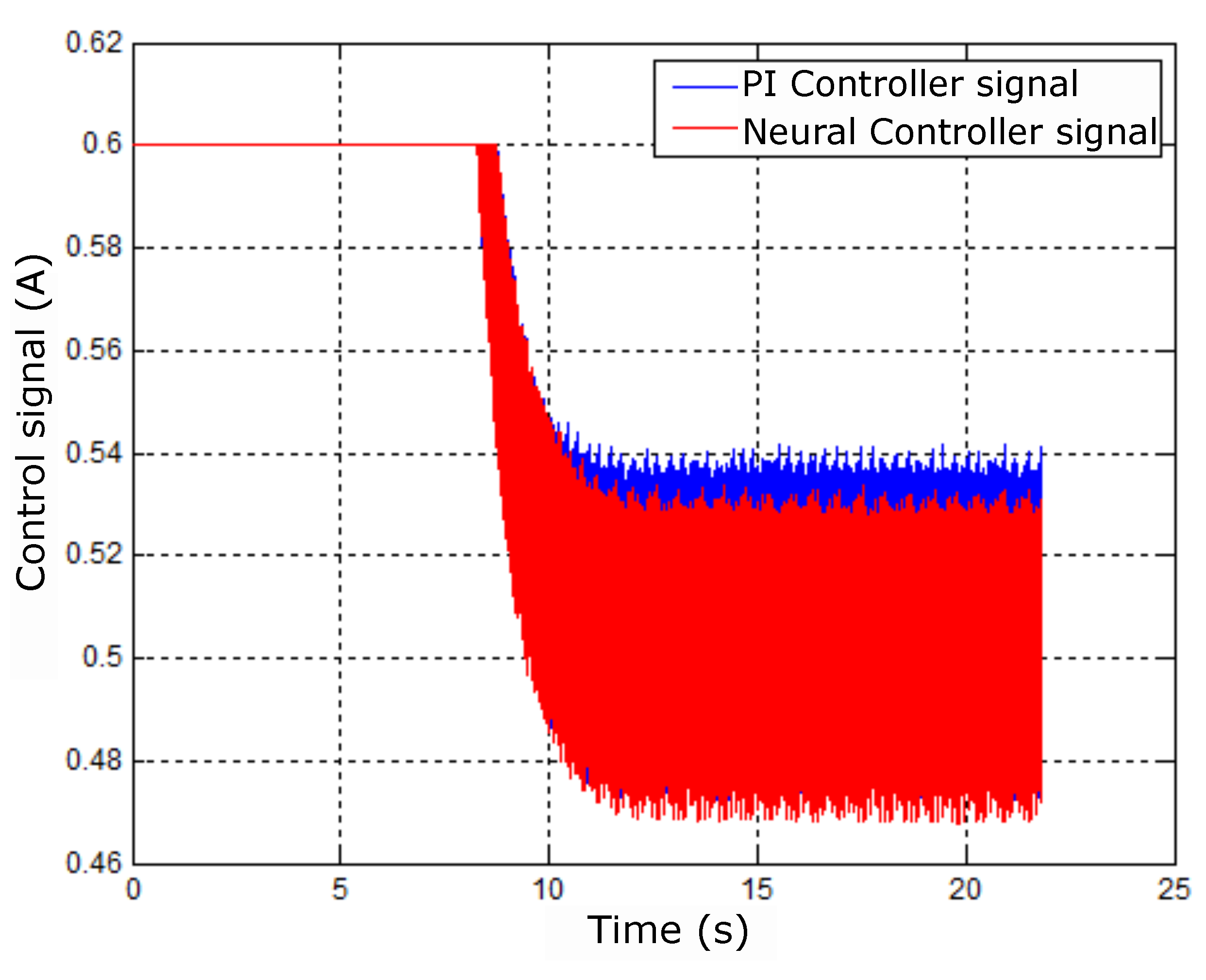 Energies 17 01029 g034