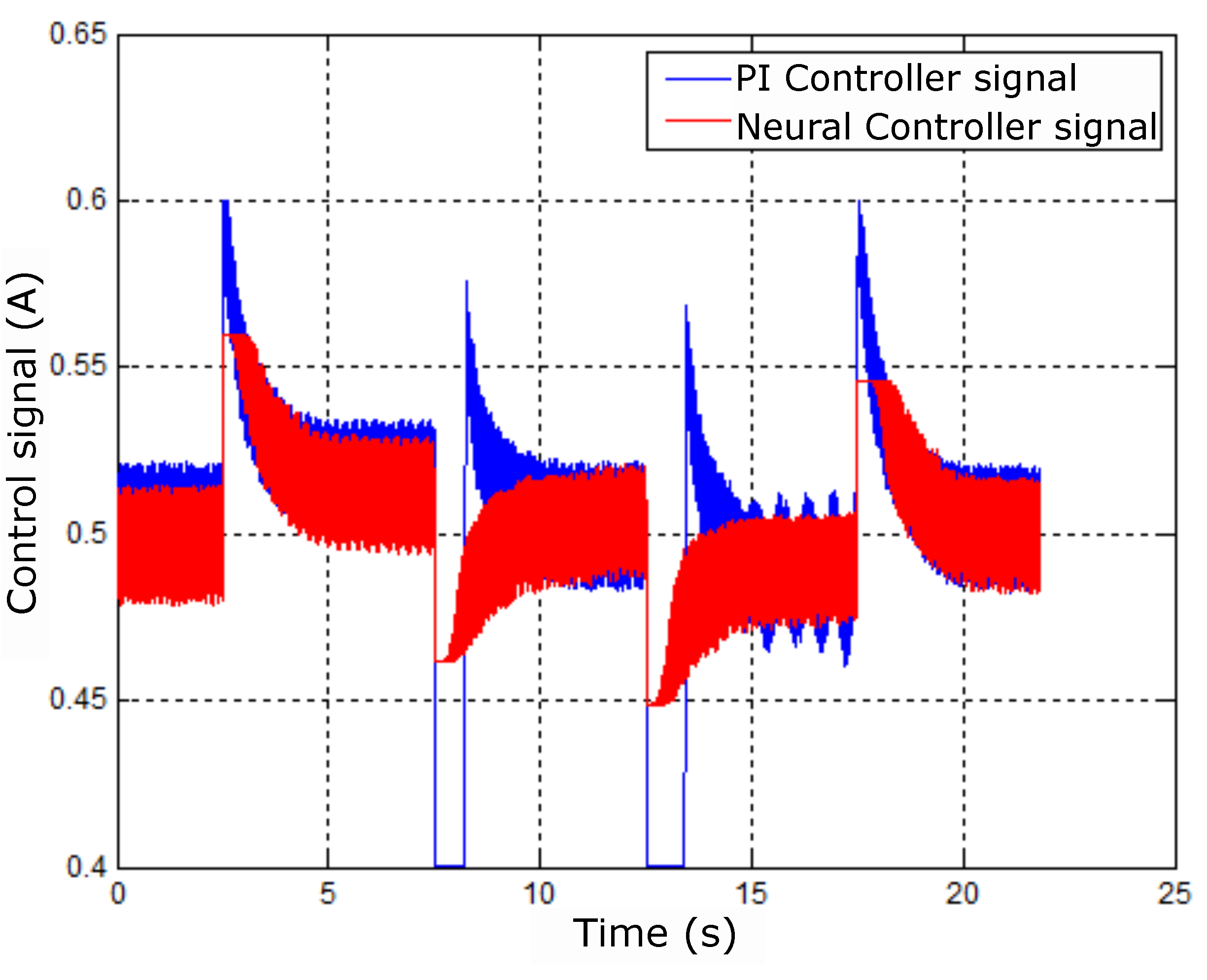 Energies 17 01029 g036