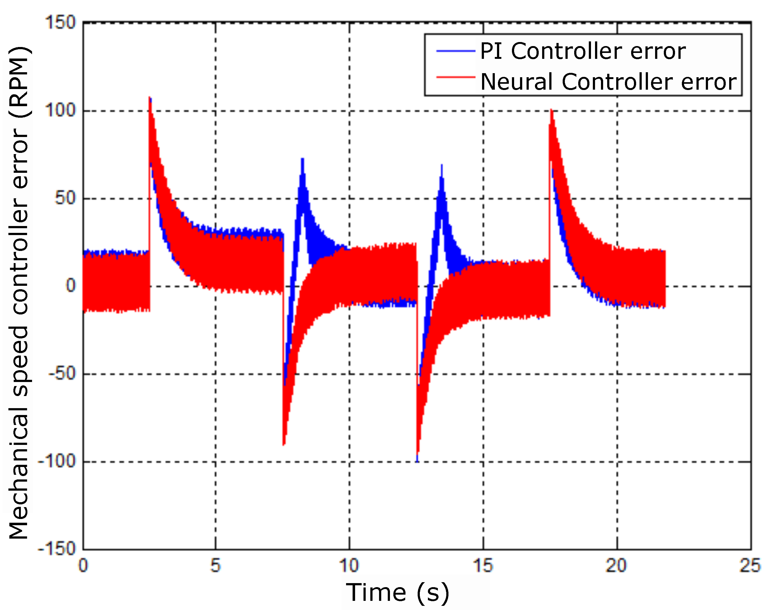 Energies 17 01029 g037