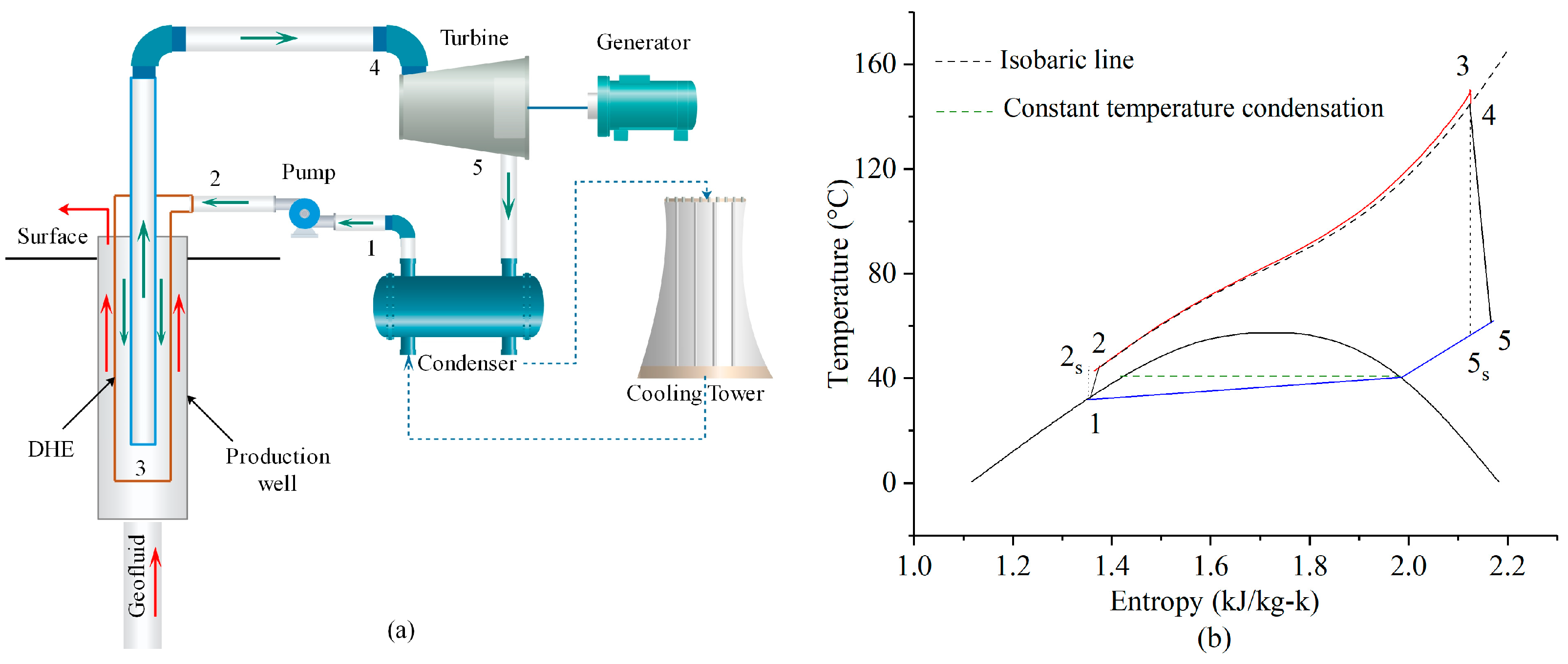 Energies 17 01031 g001