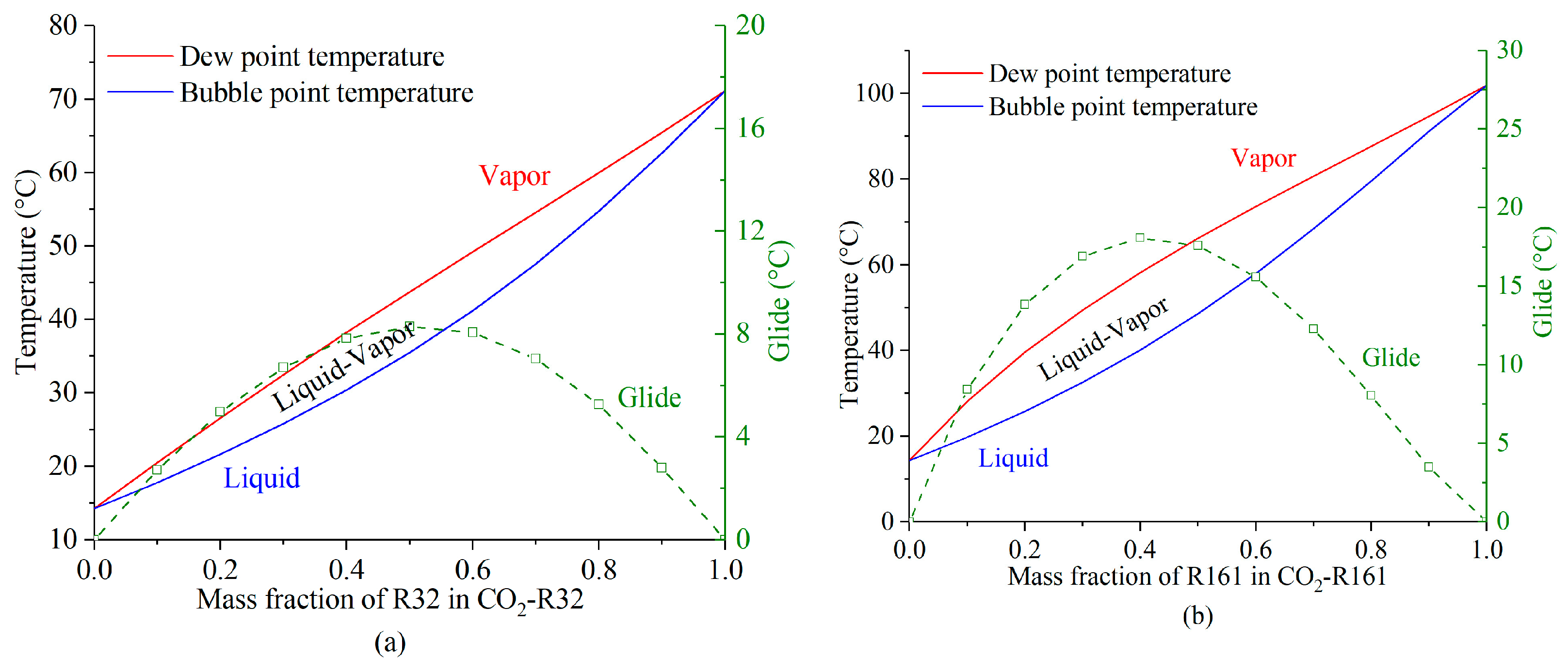 Energies 17 01031 g002