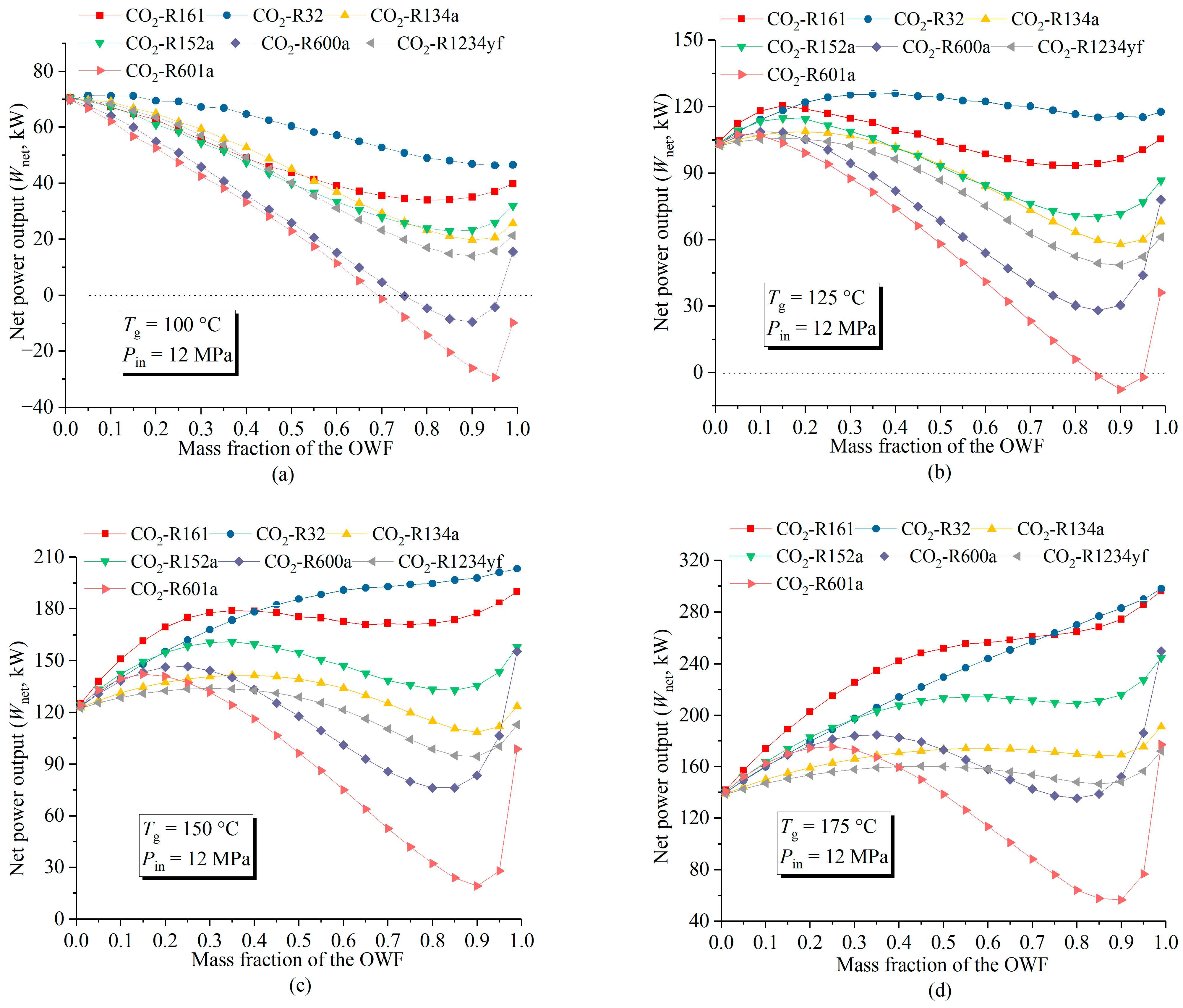 Energies 17 01031 g008