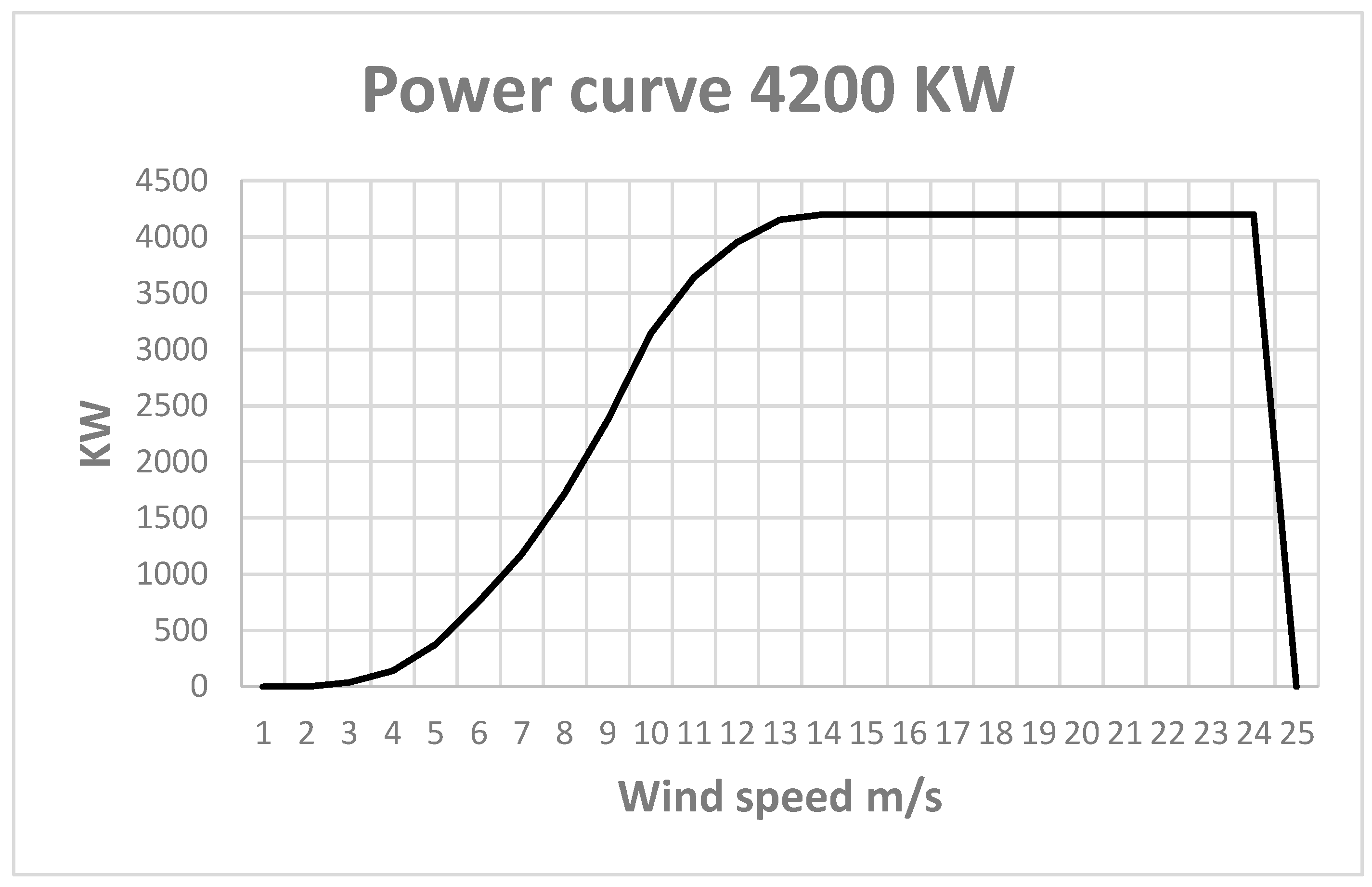 Energies 17 01032 g0a1 Energies 17 01032 g0a1