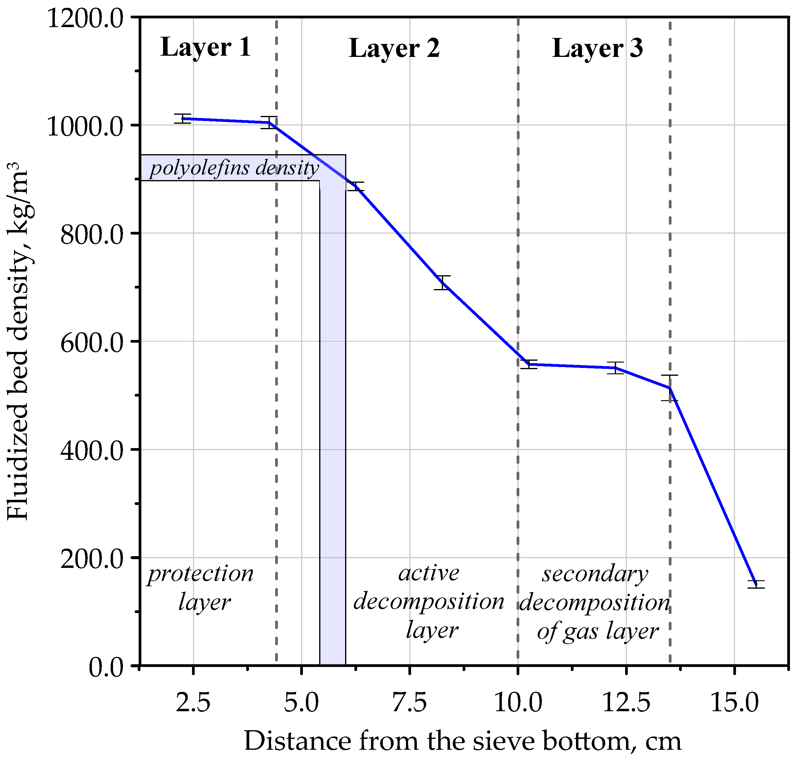 Energies 17 01034 g003