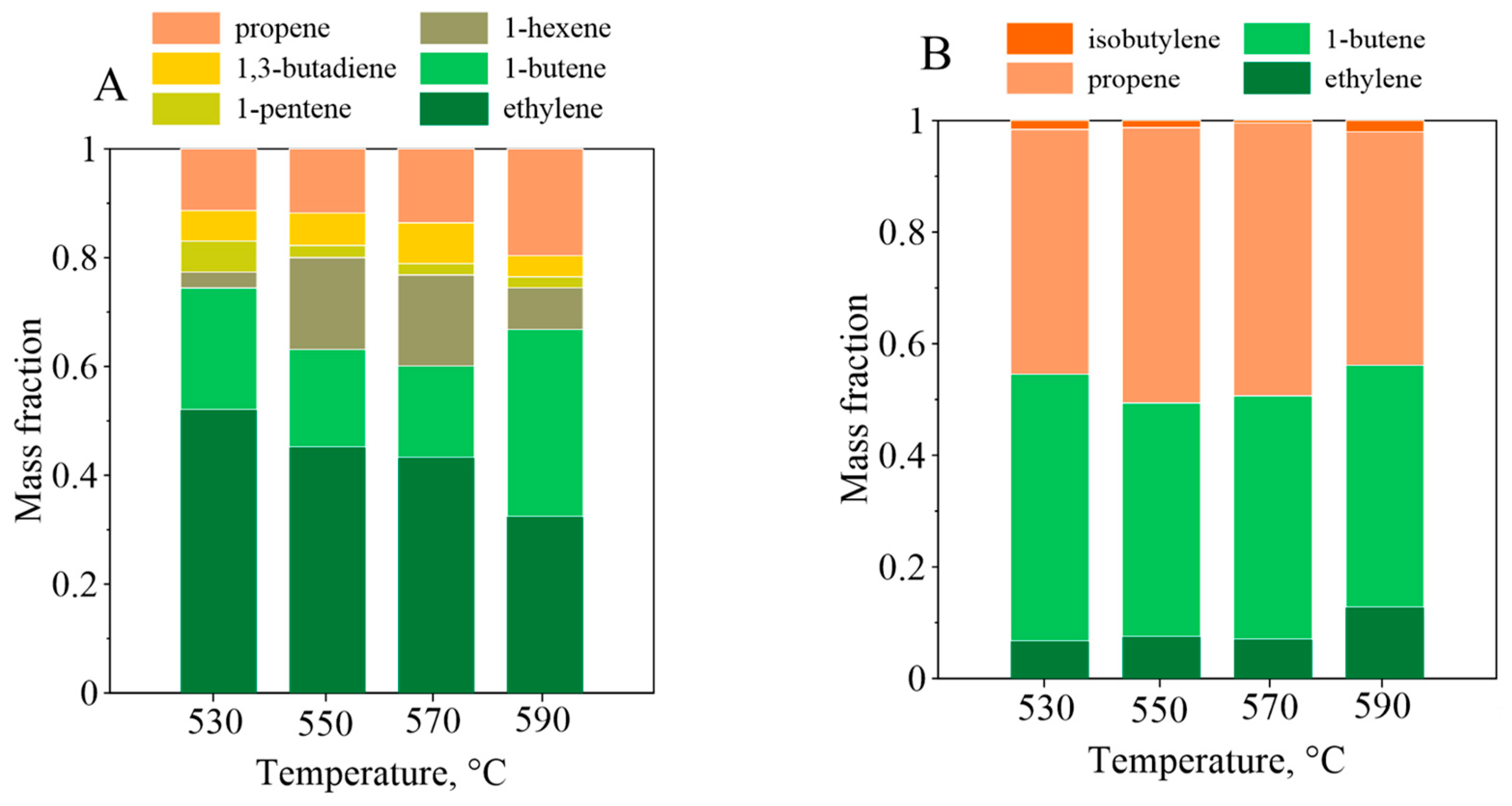 Energies 17 01034 g008
