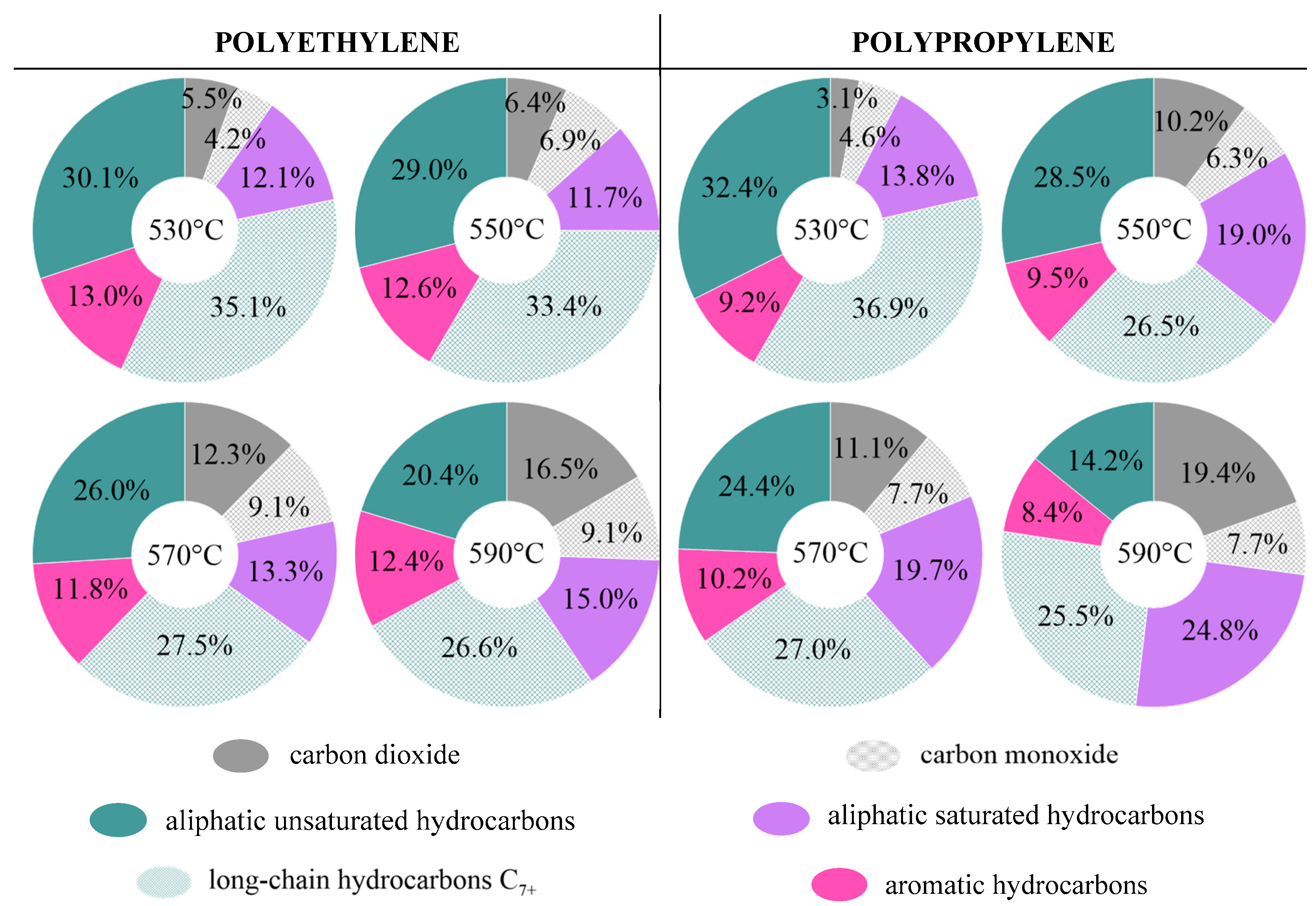Energies 17 01034 g010