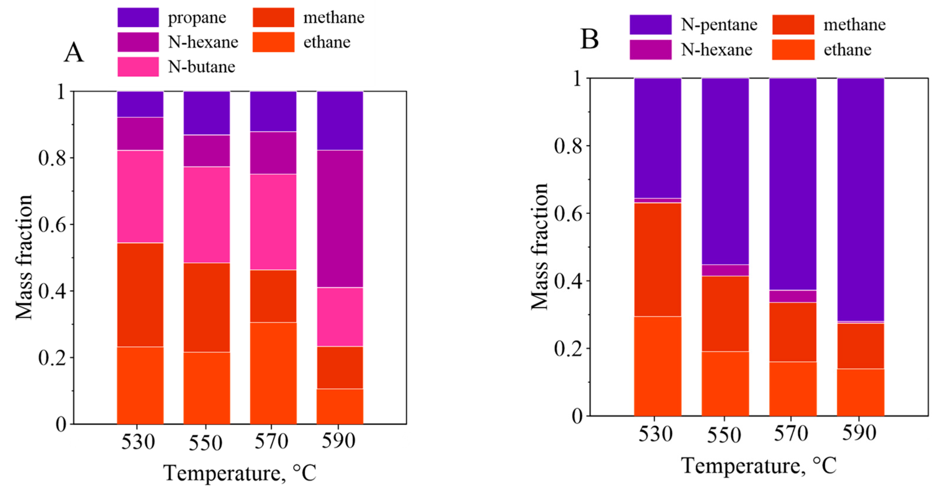 Energies 17 01034 g012