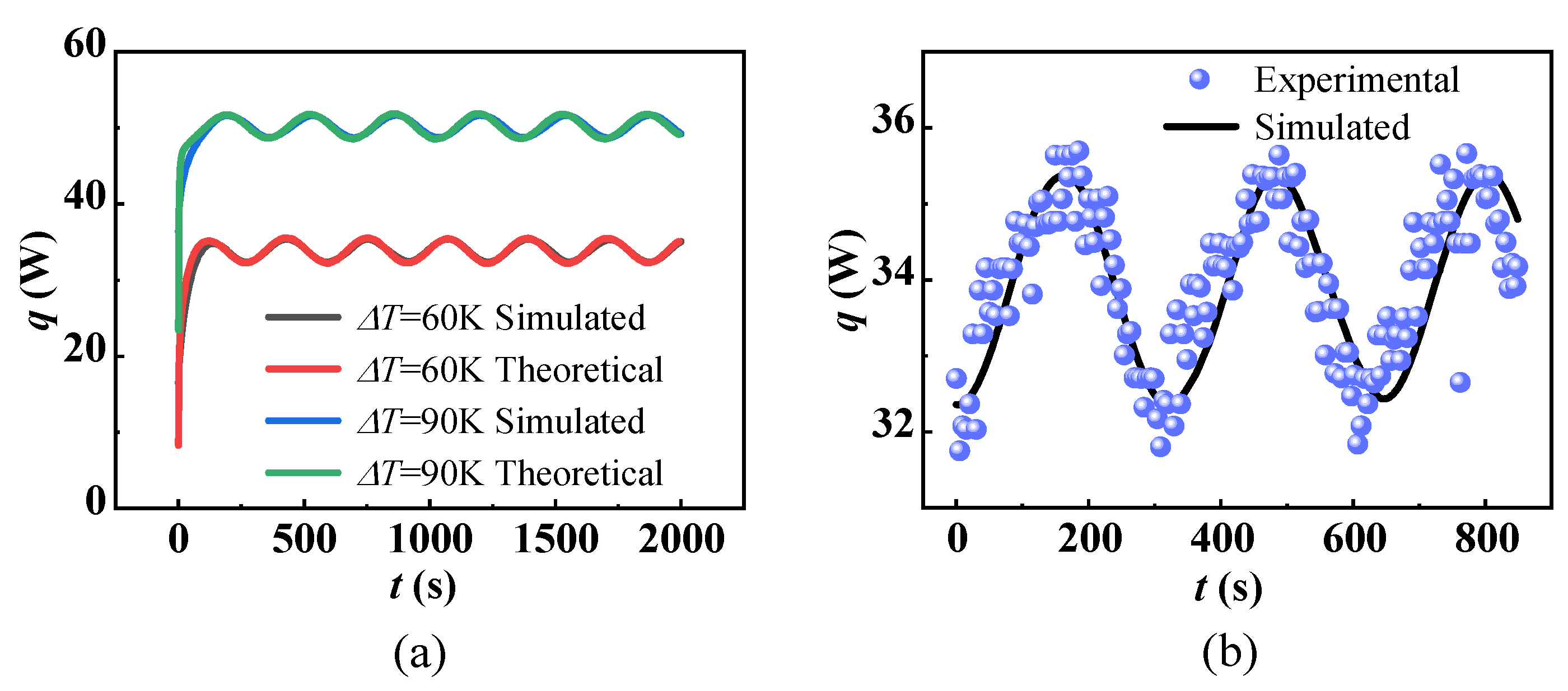 Energies 17 01036 g004