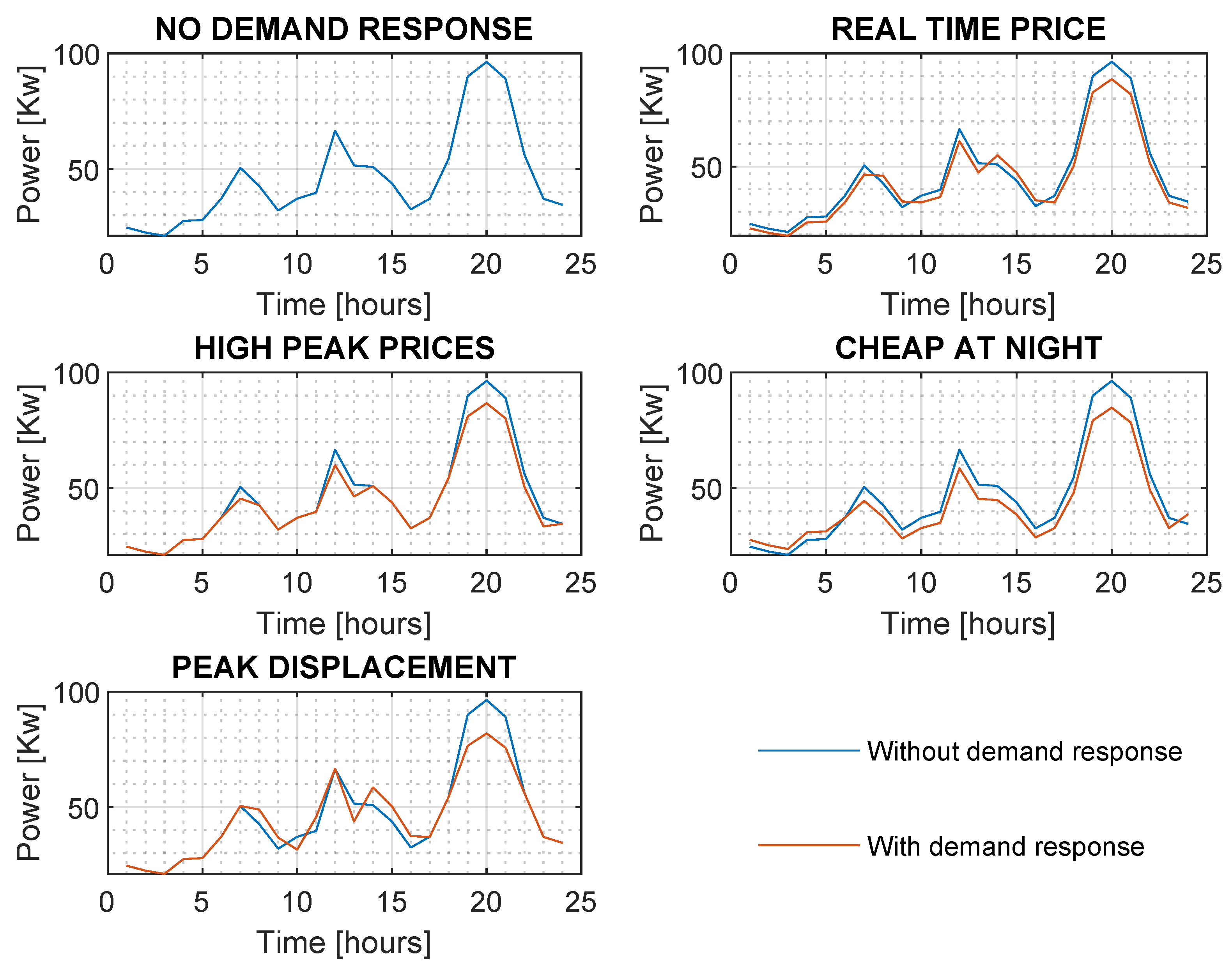 Energies 17 01037 g002