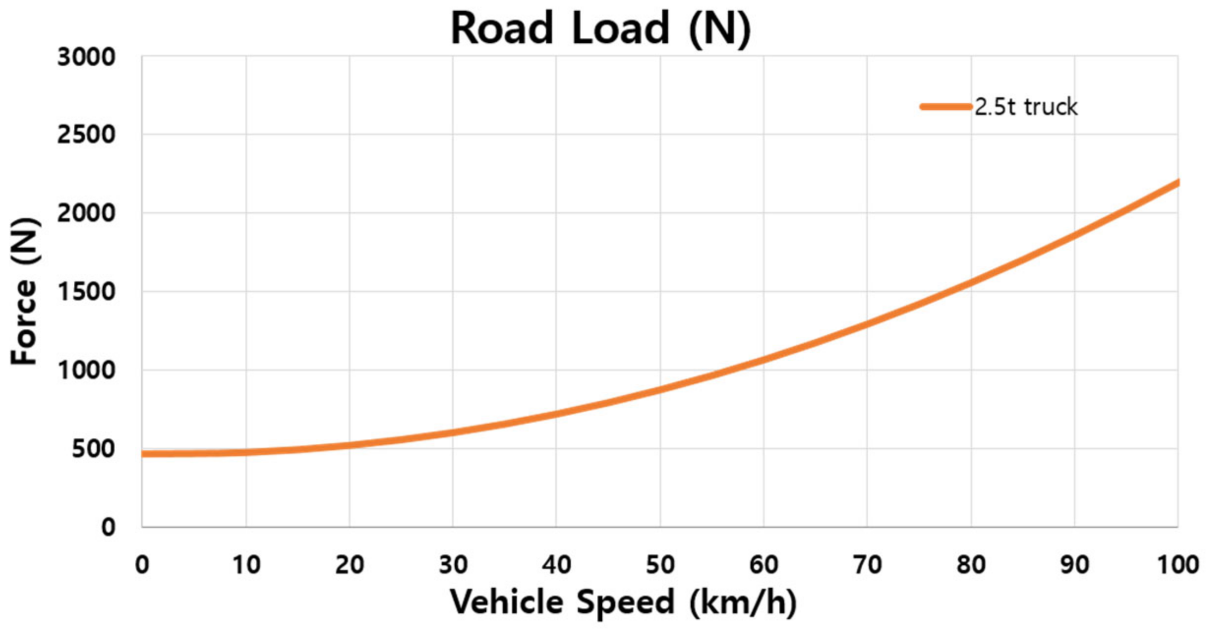 Energies 17 01038 g004