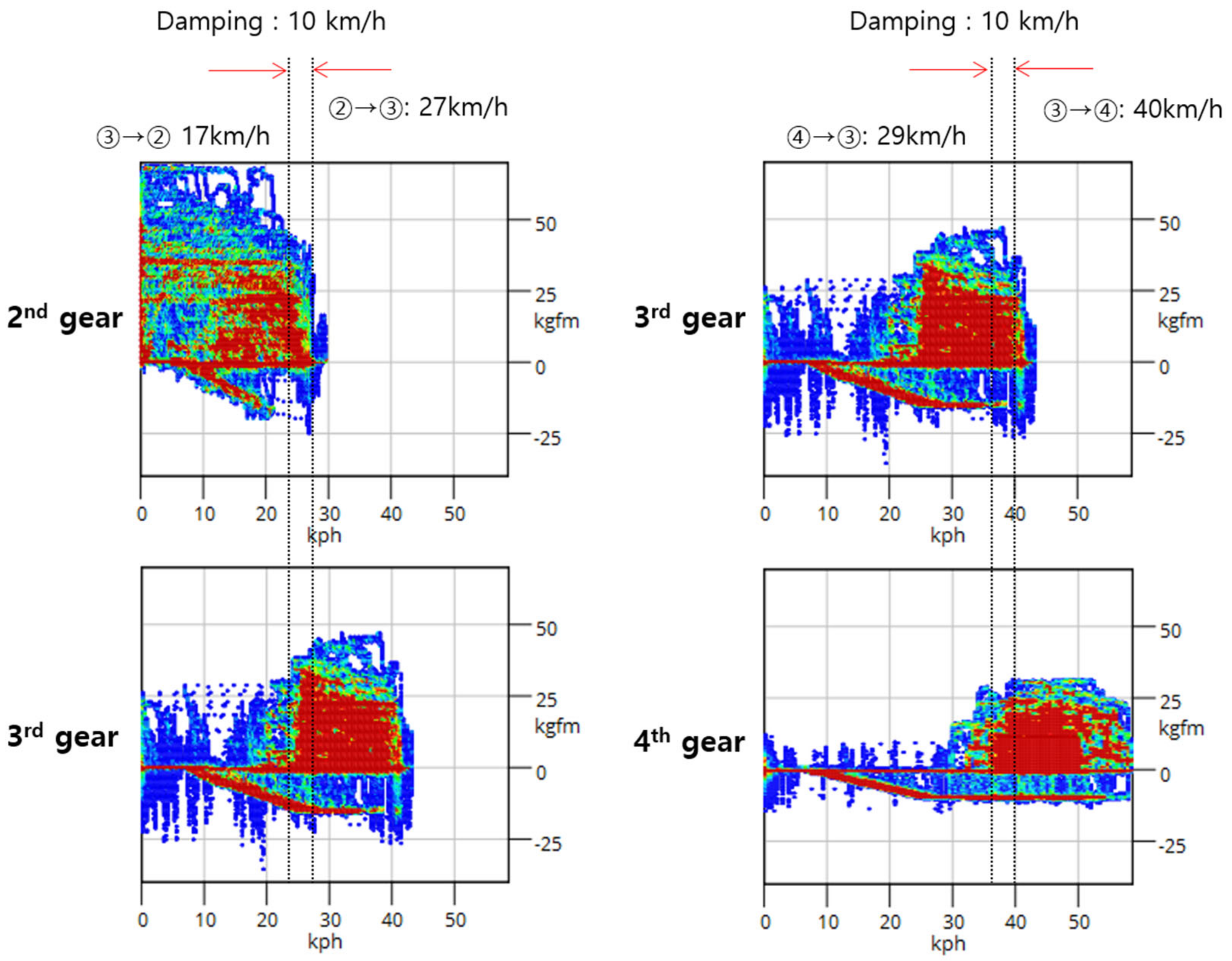 Energies 17 01038 g006