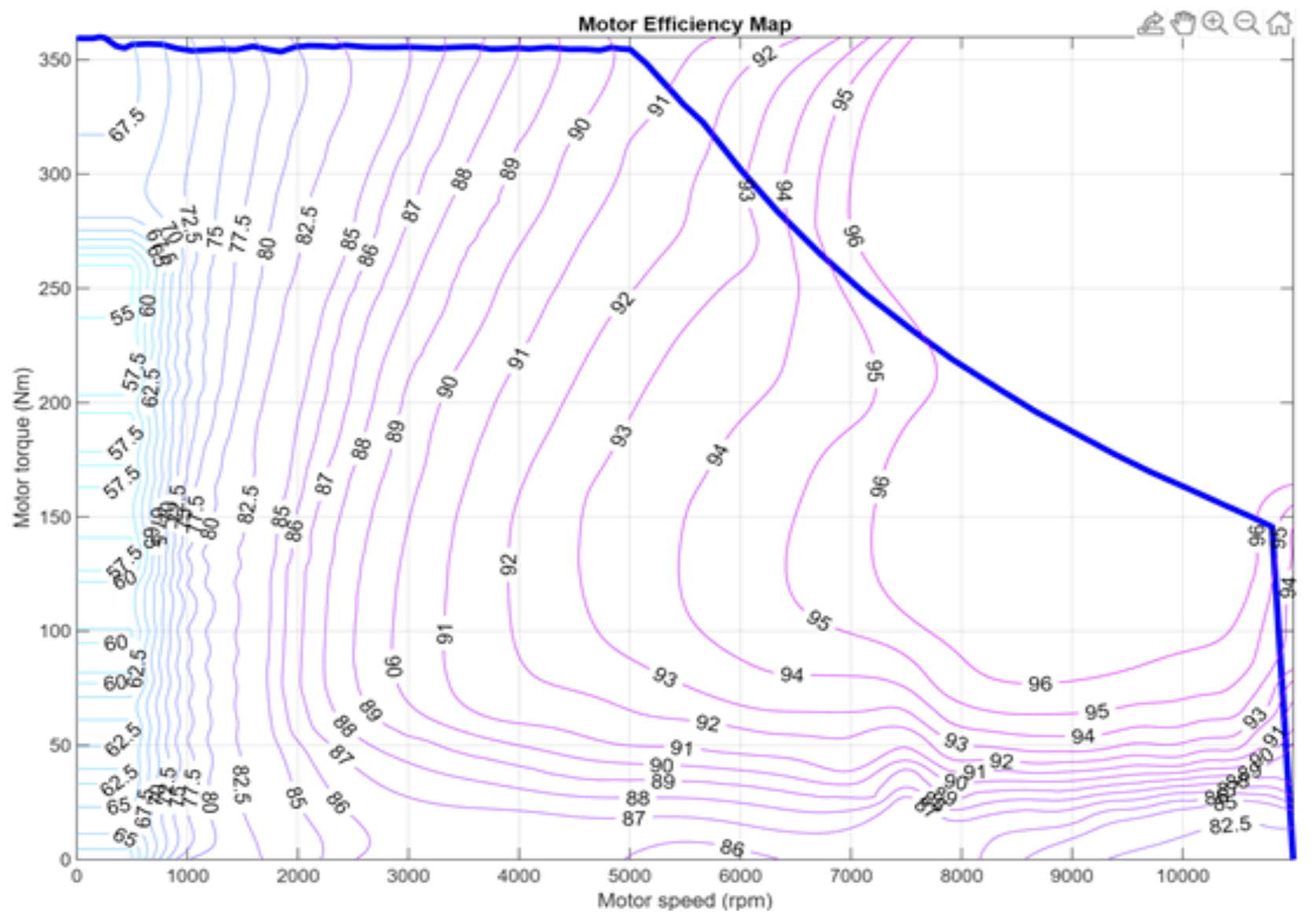 Energies 17 01038 g011