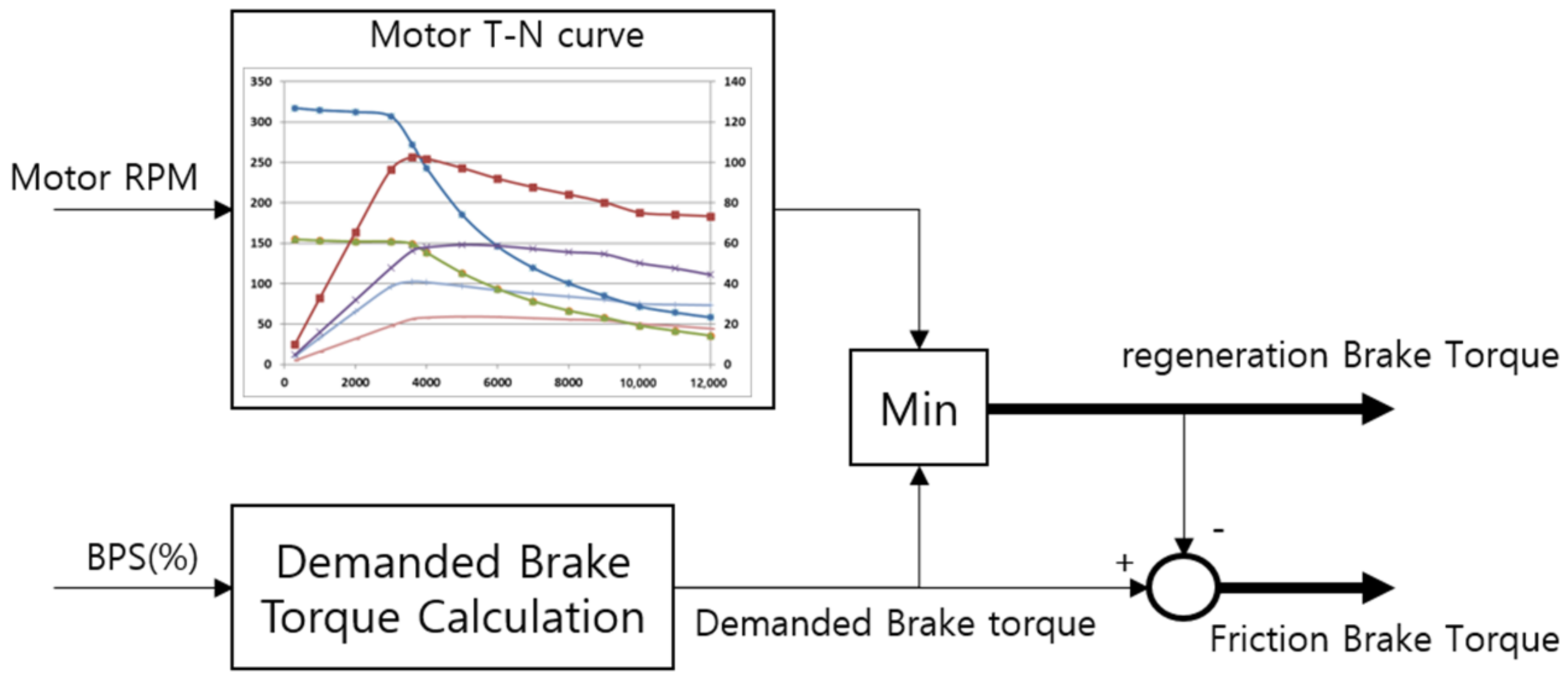 Energies 17 01038 g012