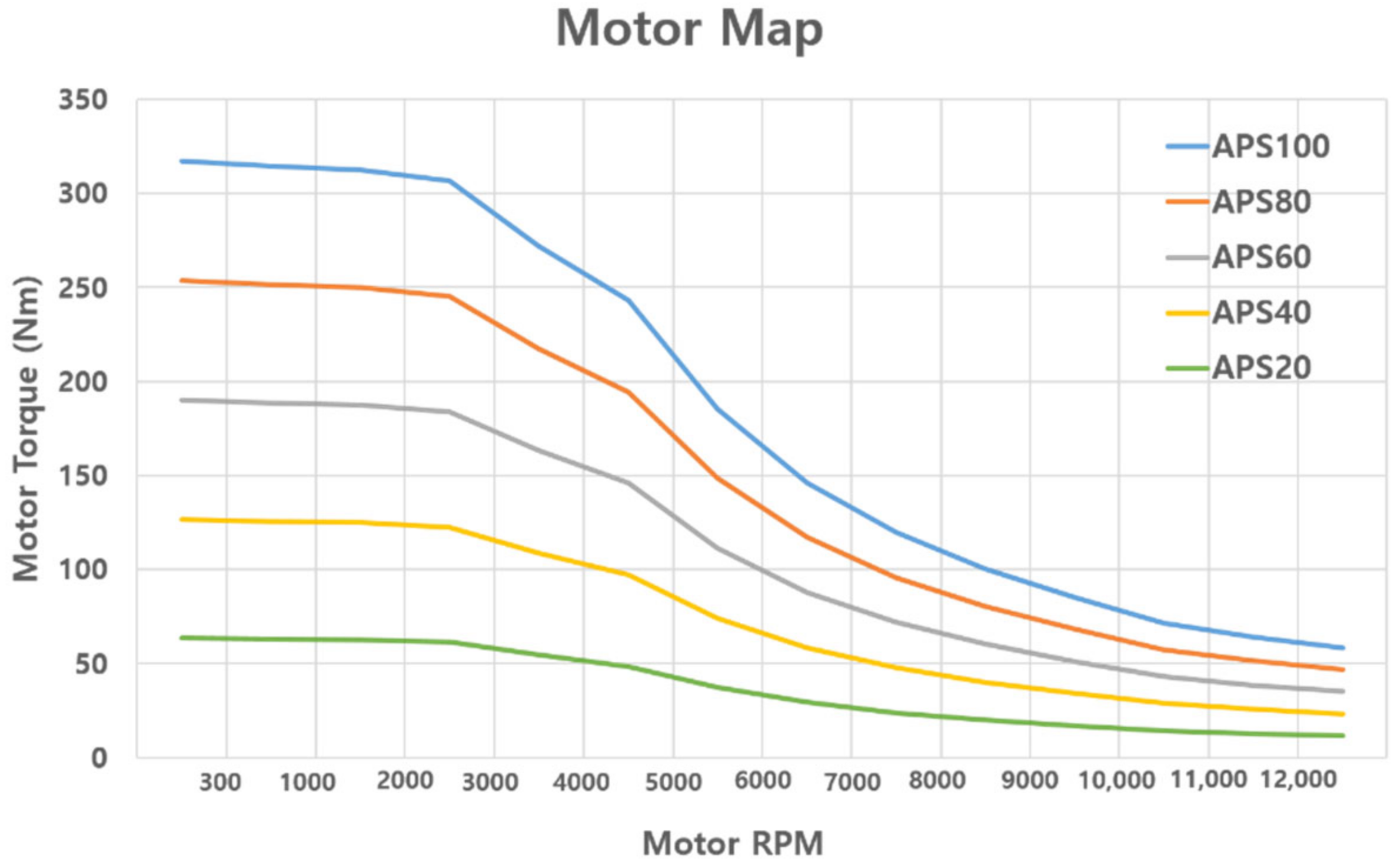 Energies 17 01038 g013
