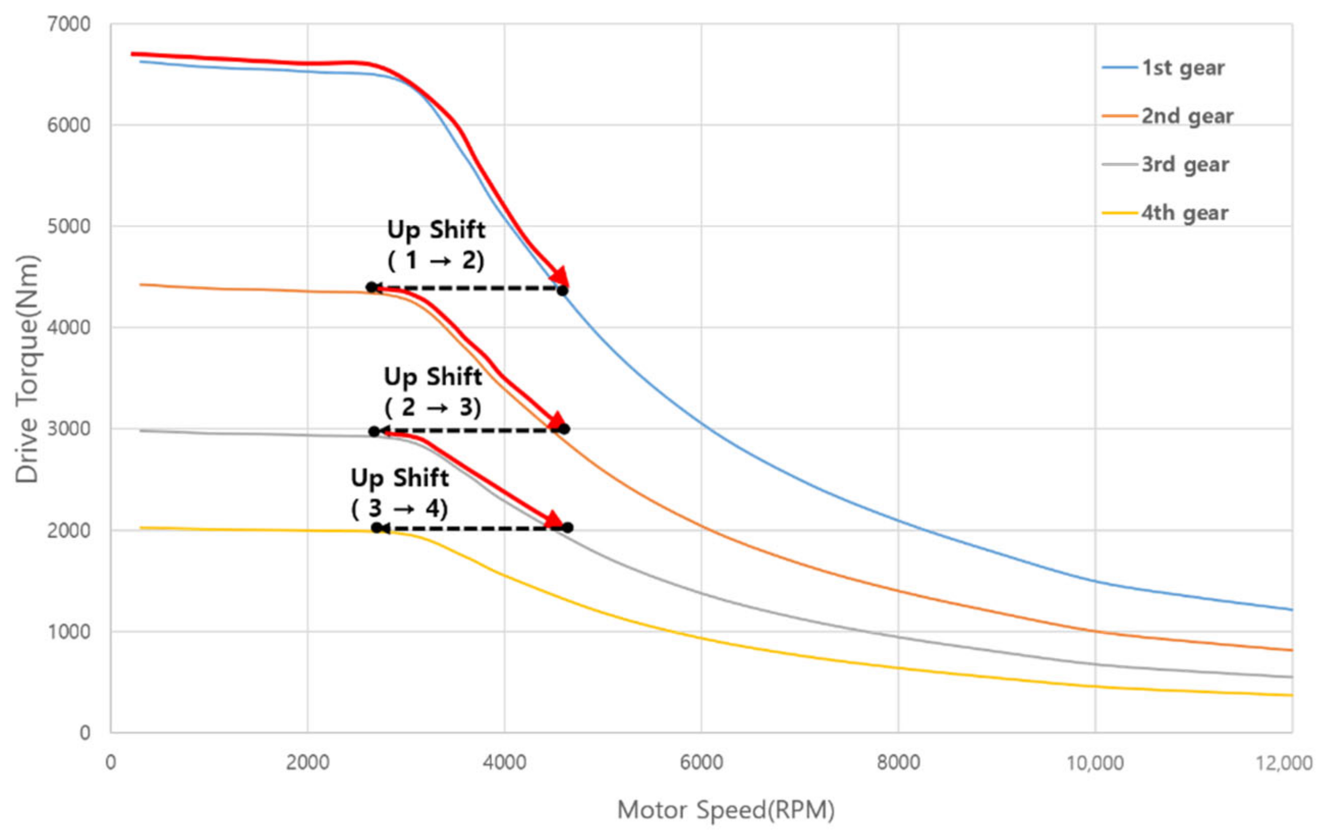 Energies 17 01038 g016