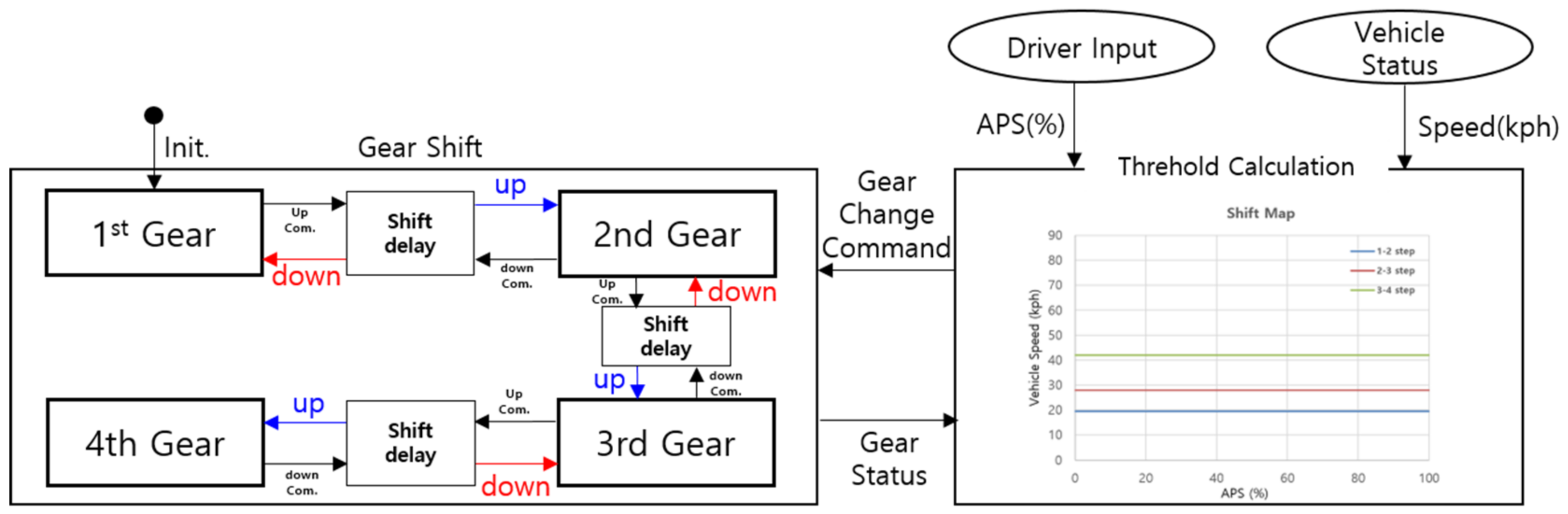 Energies 17 01038 g020