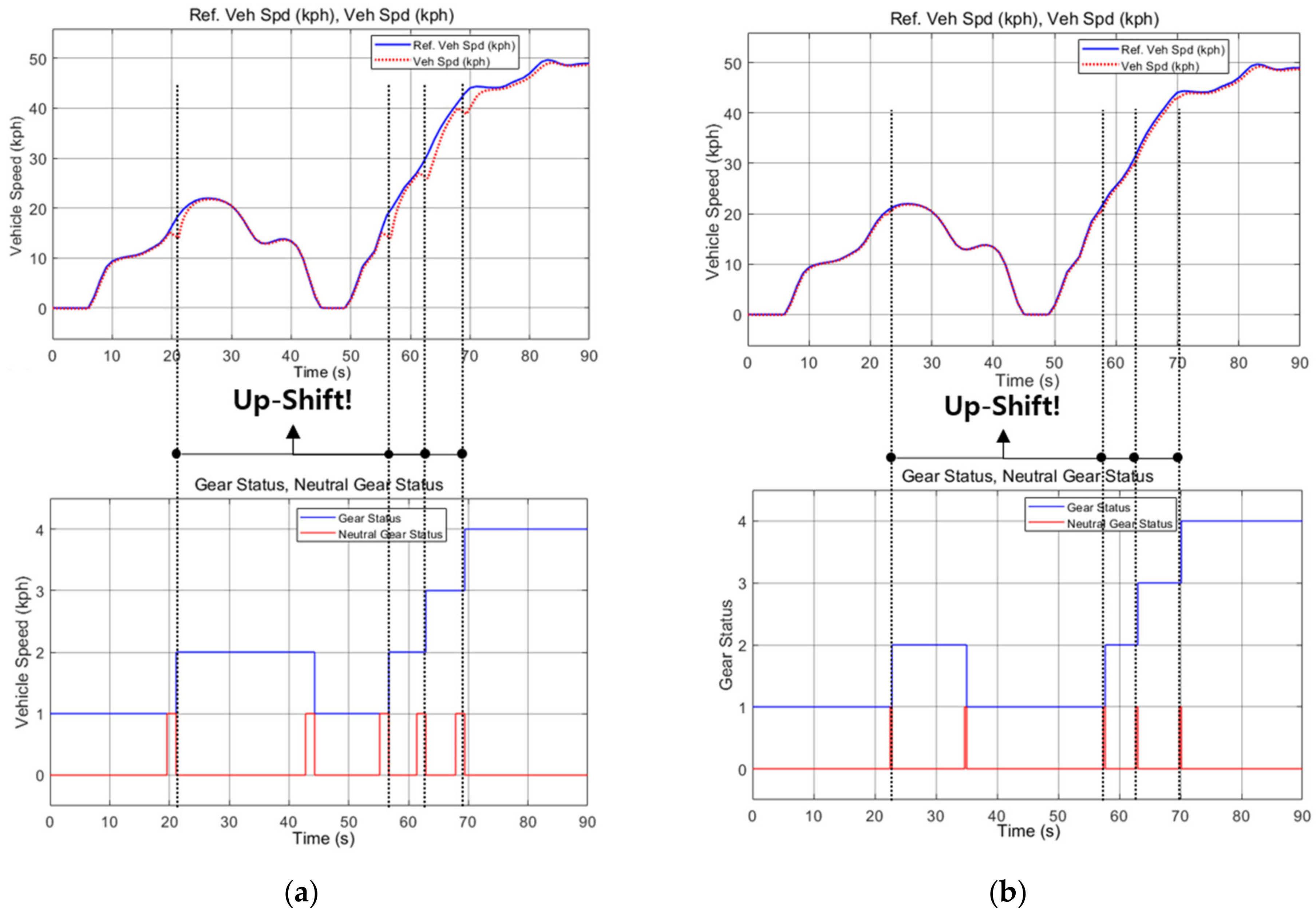 Energies 17 01038 g022