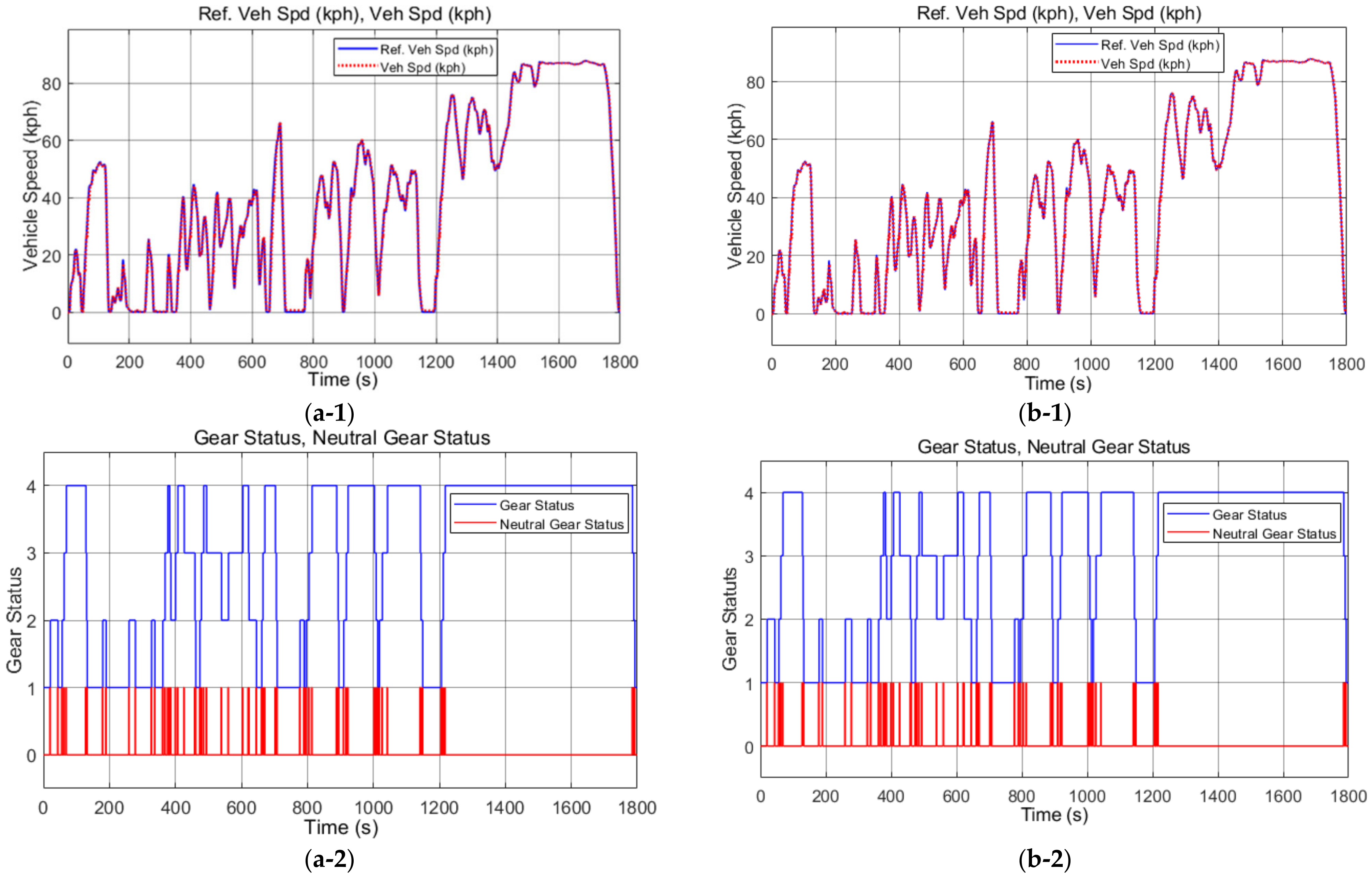 Energies 17 01038 g023a