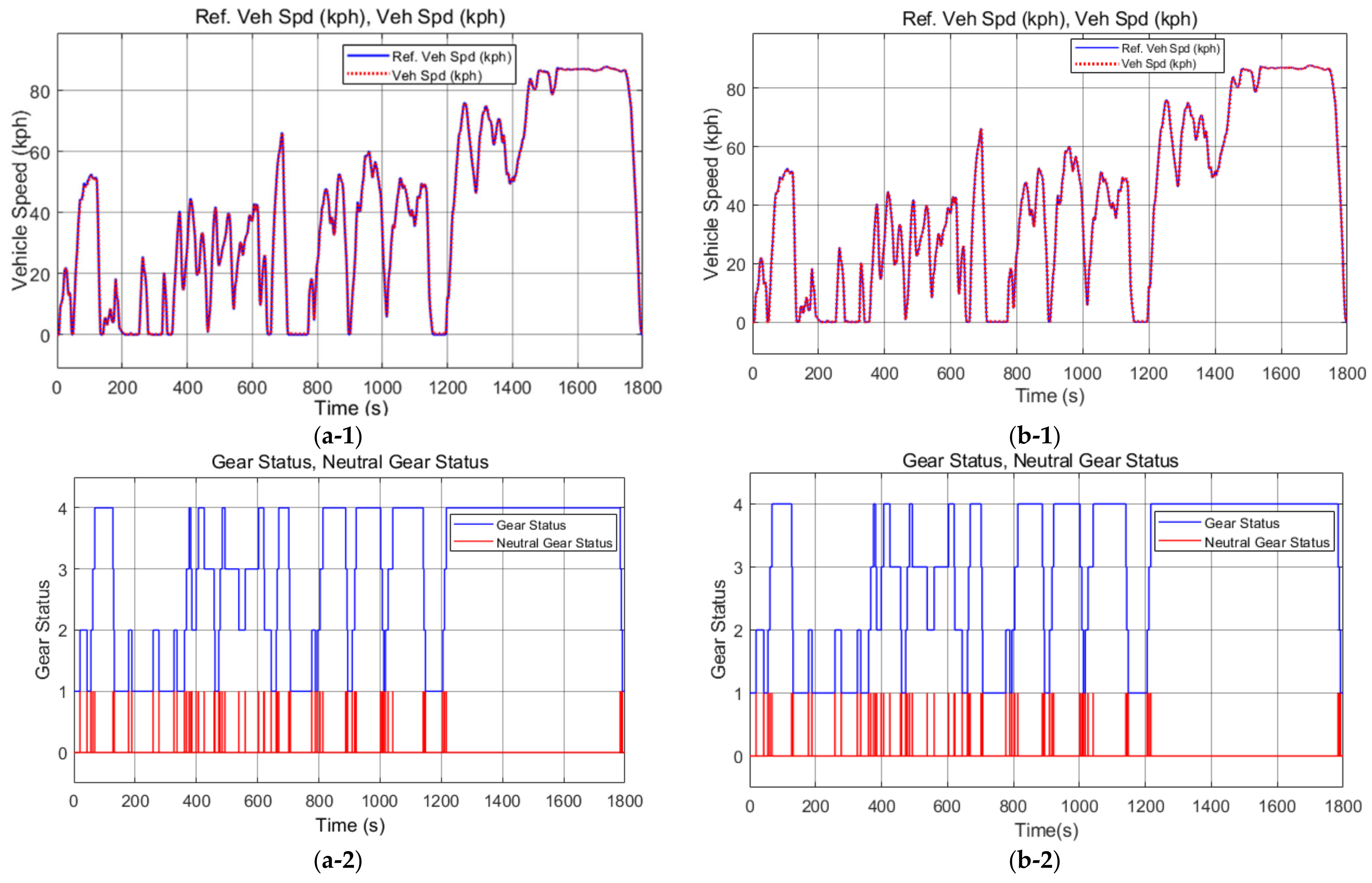 Energies 17 01038 g024a