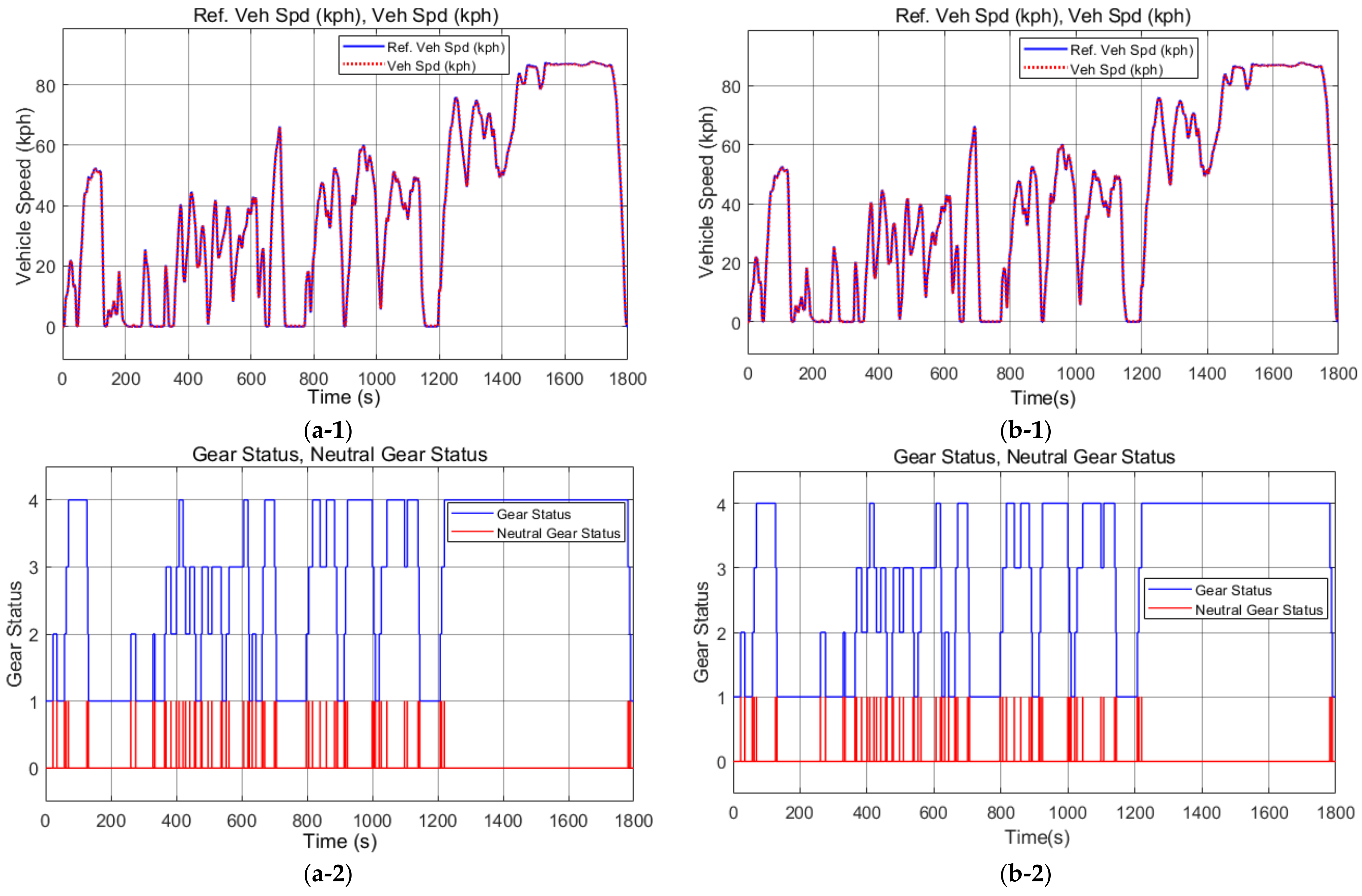 Energies 17 01038 g025a