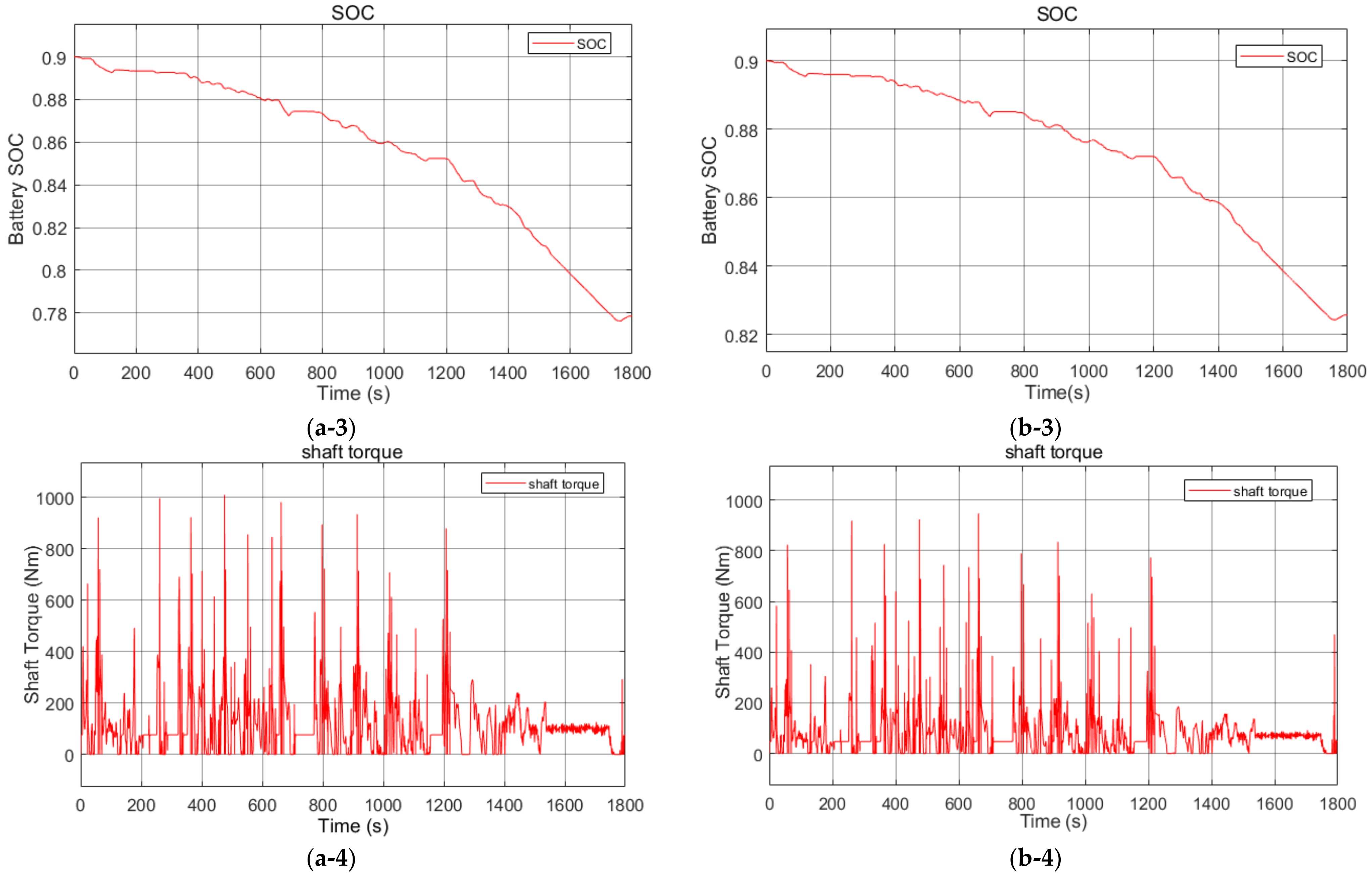 Energies 17 01038 g025b
