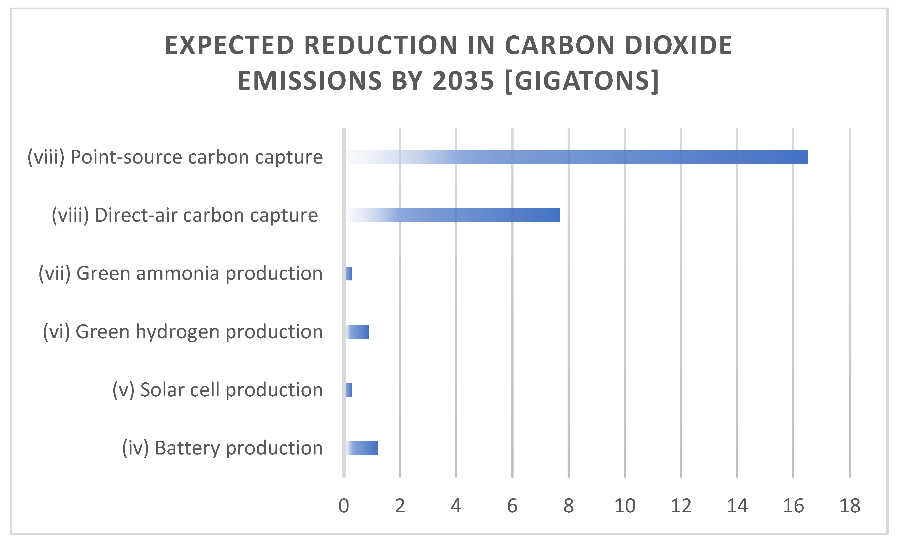 Energies 17 01039 g001