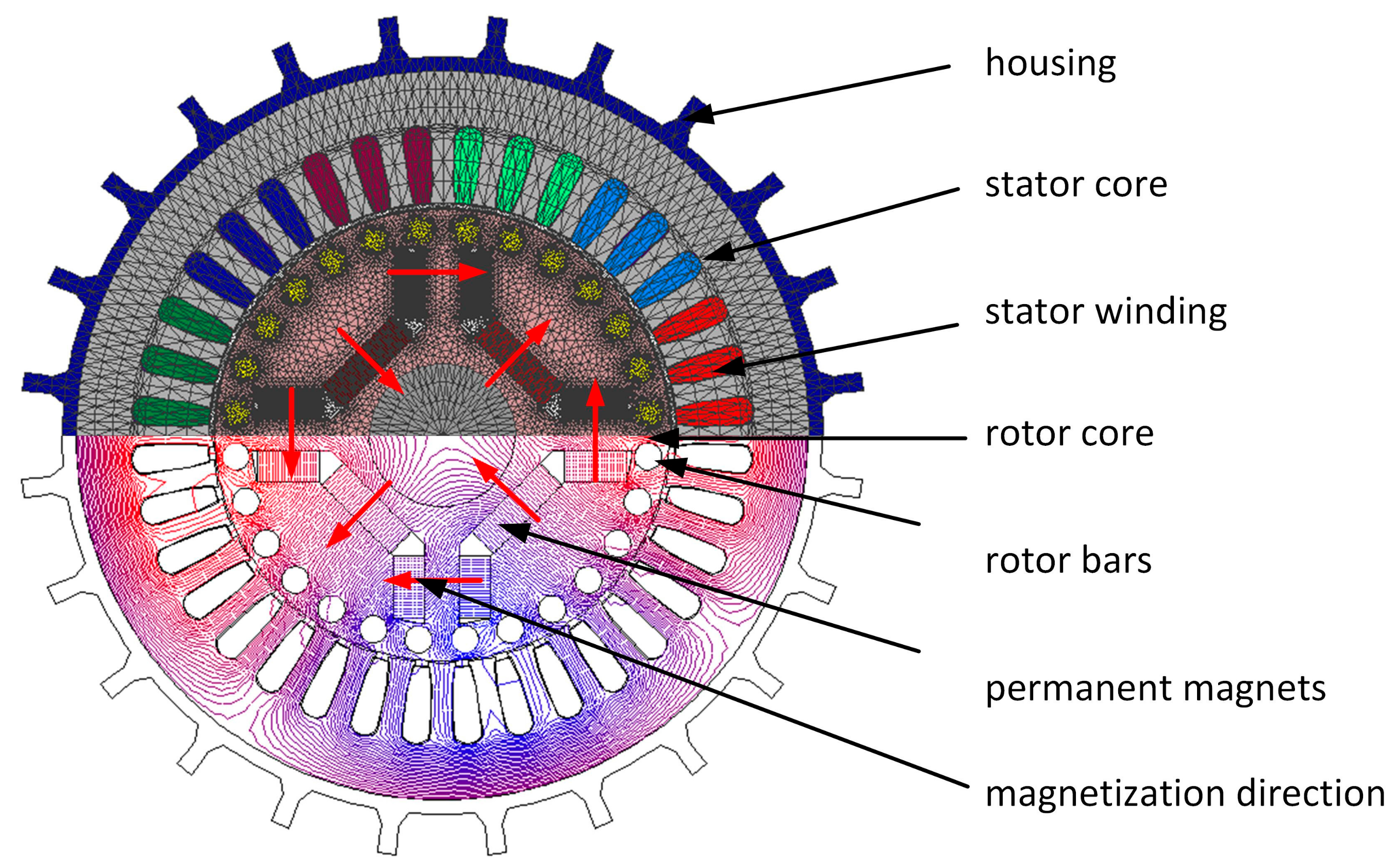 Energies 17 01040 g001