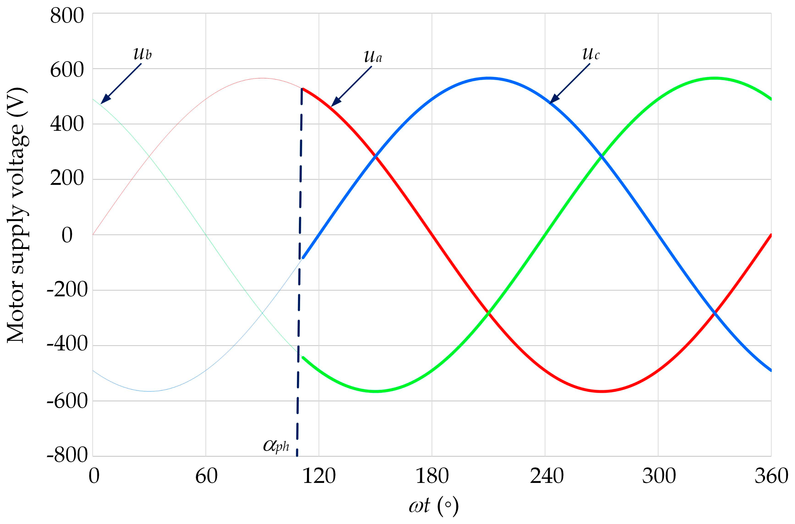 Energies 17 01040 g002