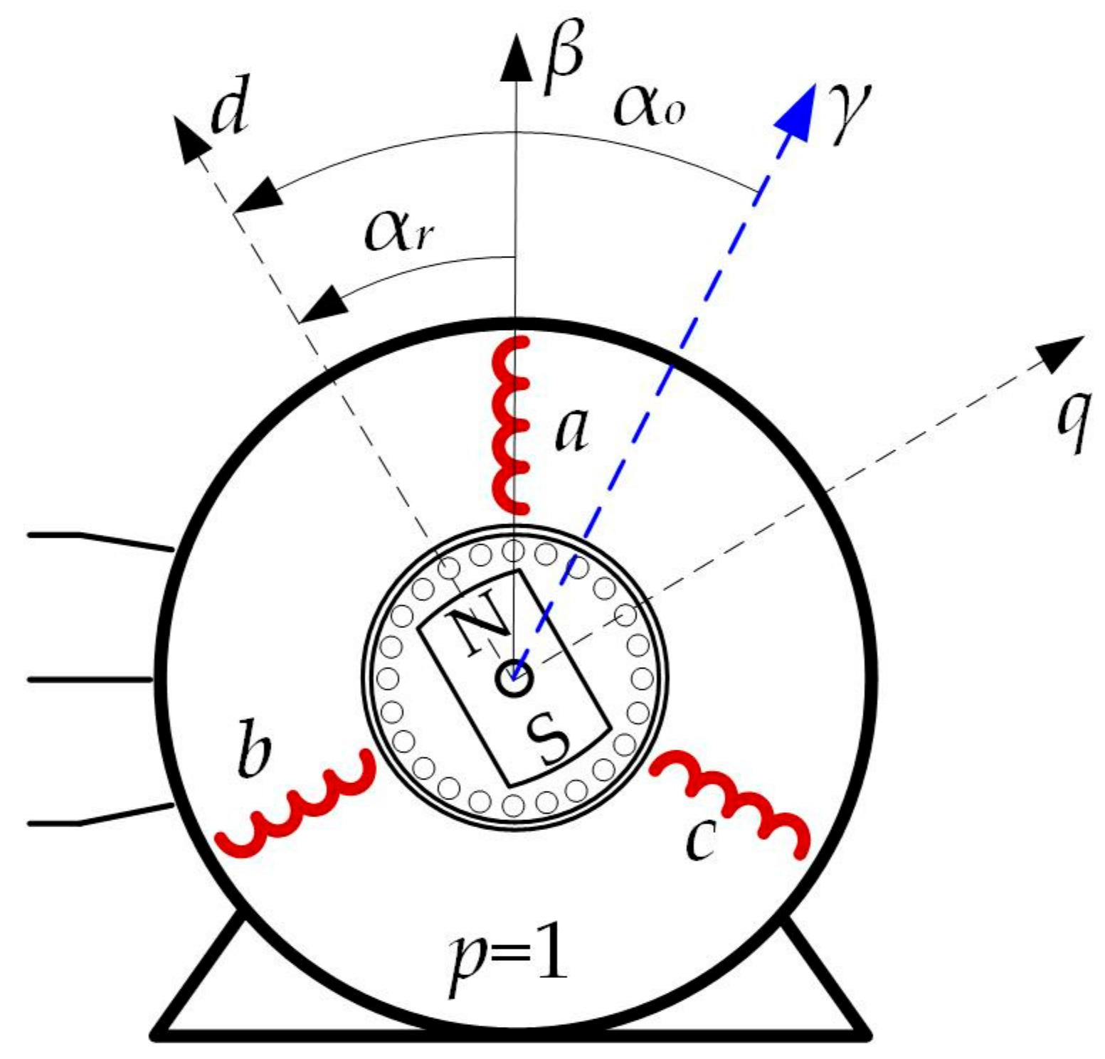 Energies 17 01040 g003