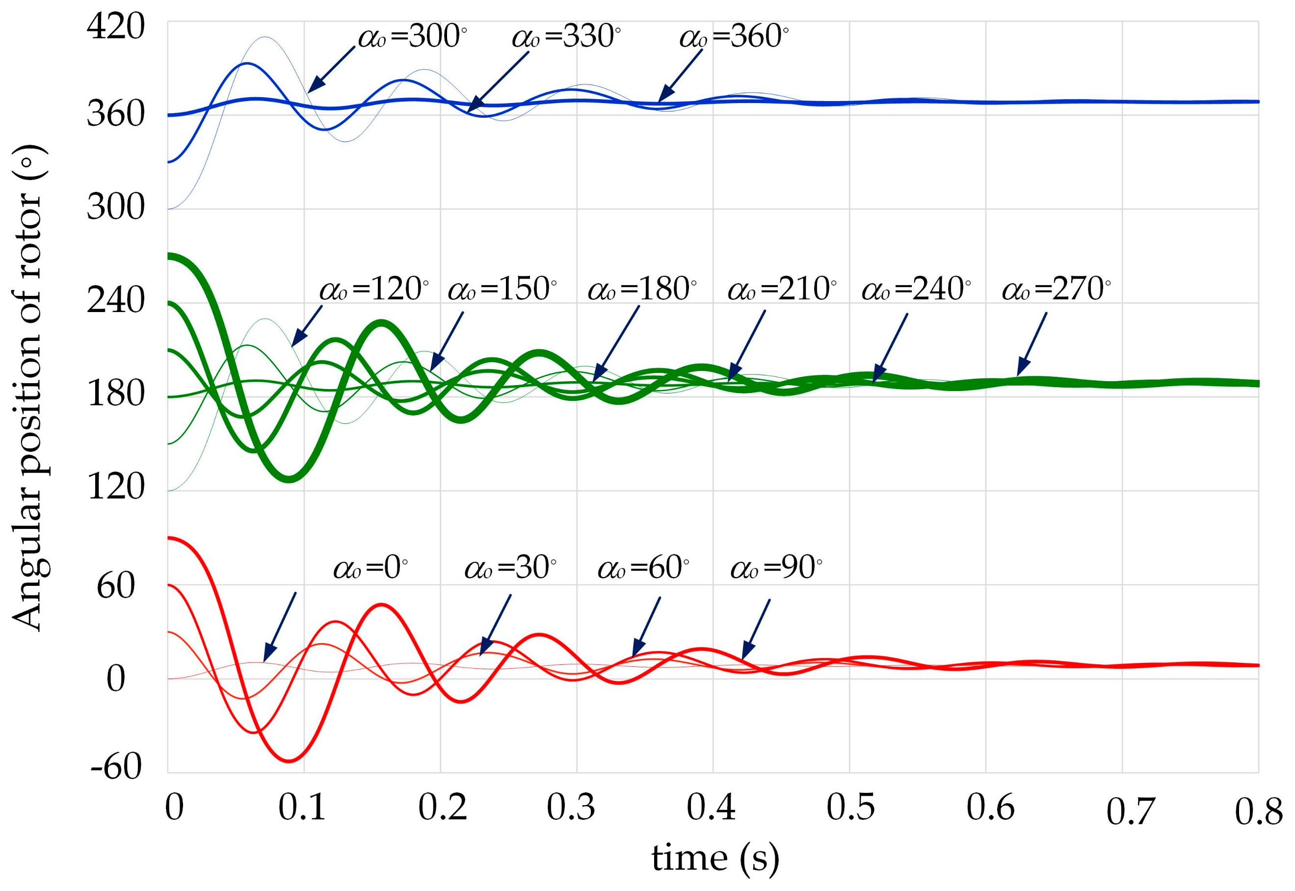 Energies 17 01040 g004