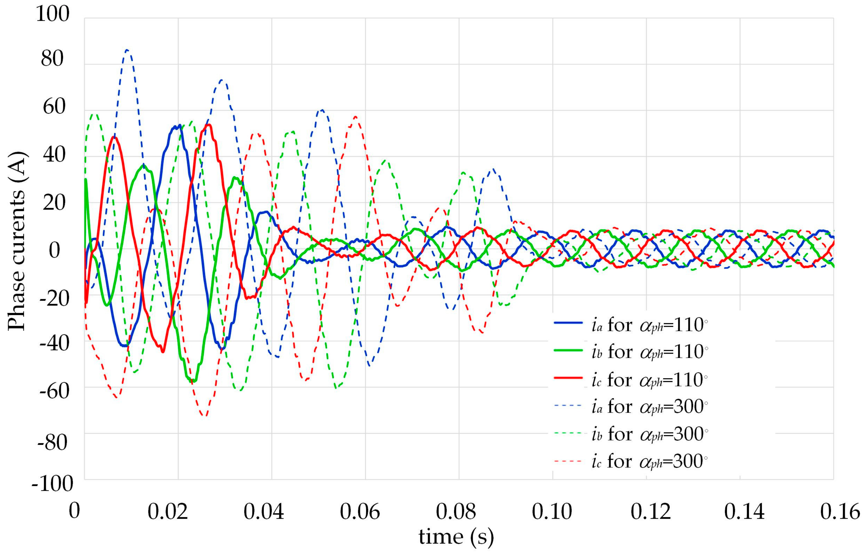Energies 17 01040 g011