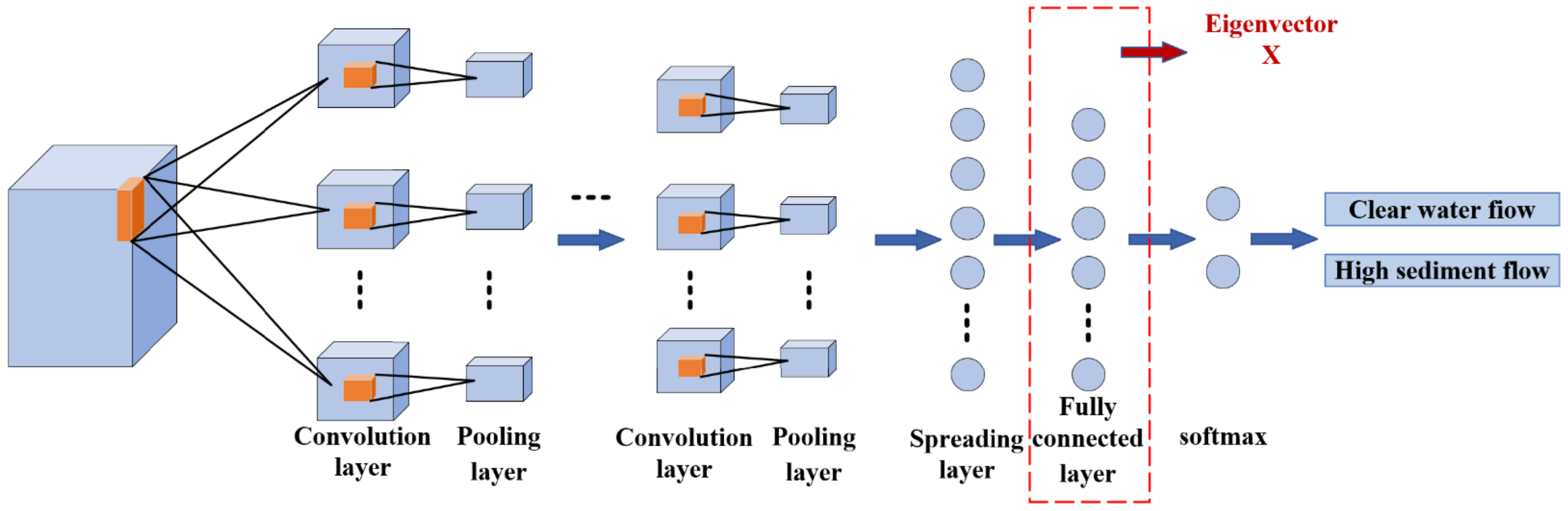 Energies 17 01041 g001