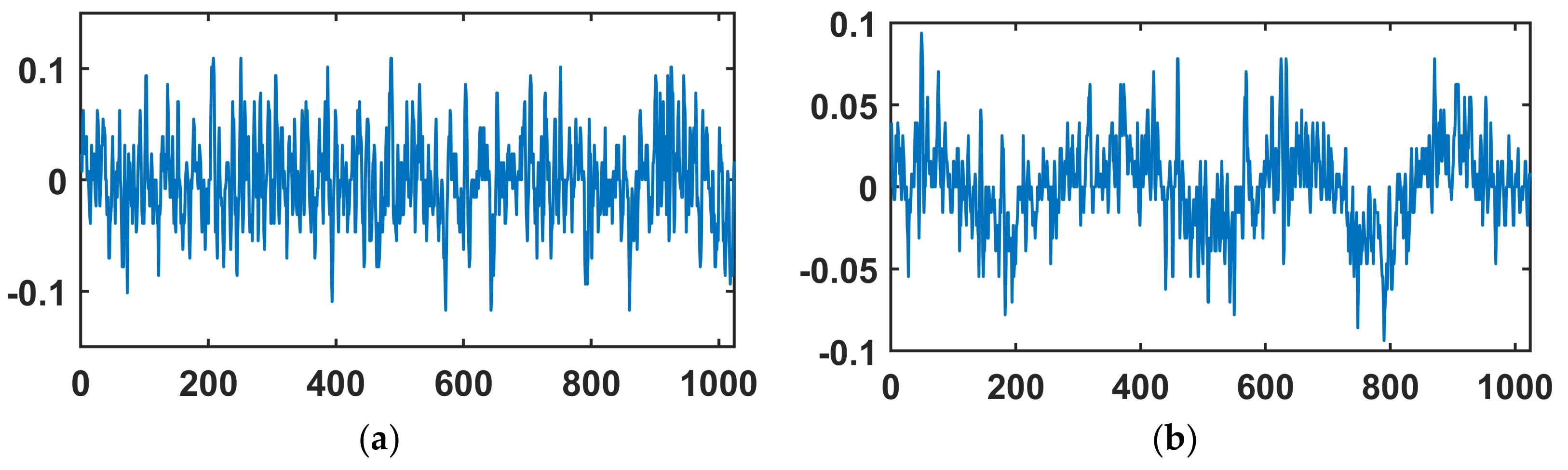 Energies 17 01041 g005