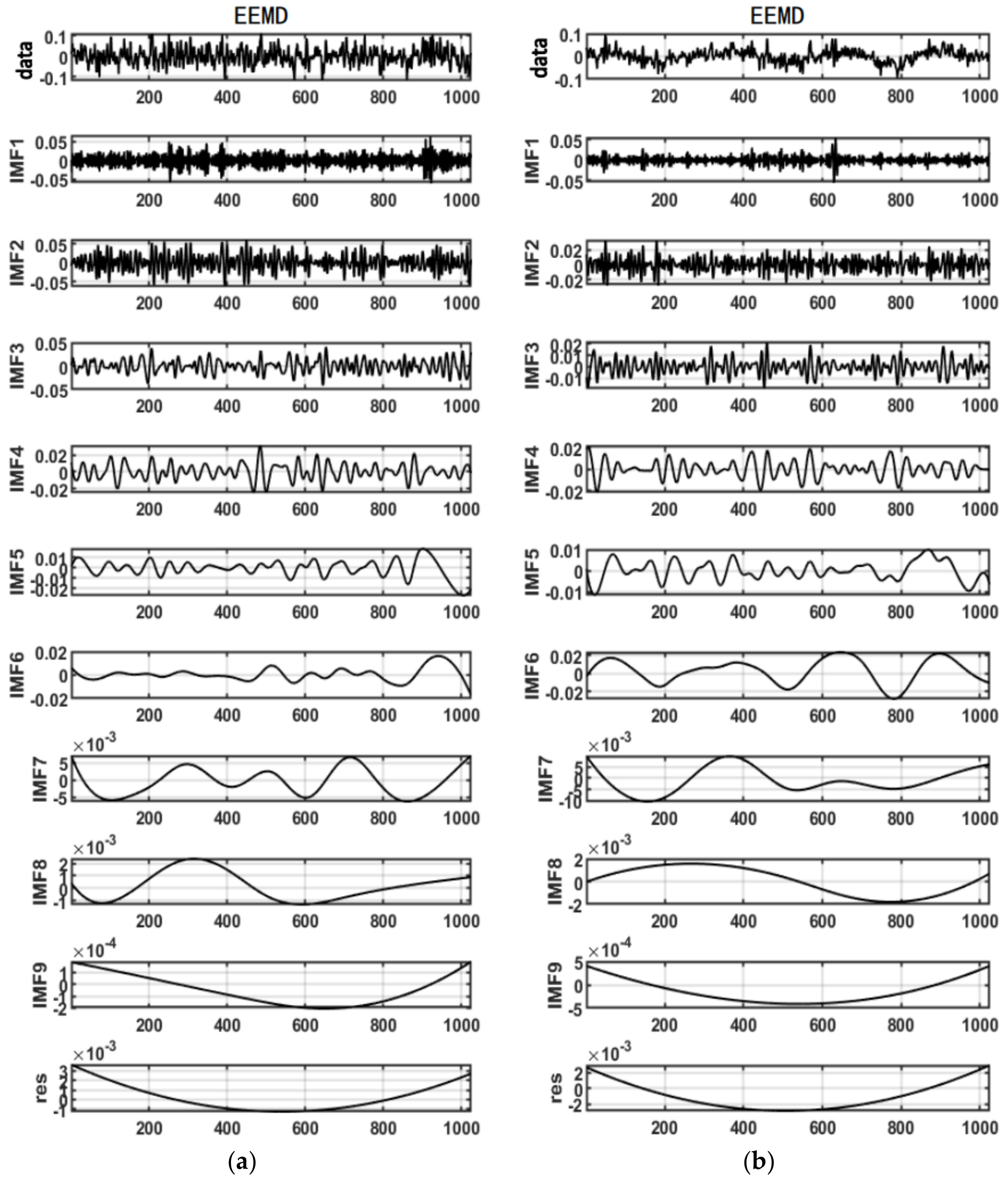 Energies 17 01041 g006