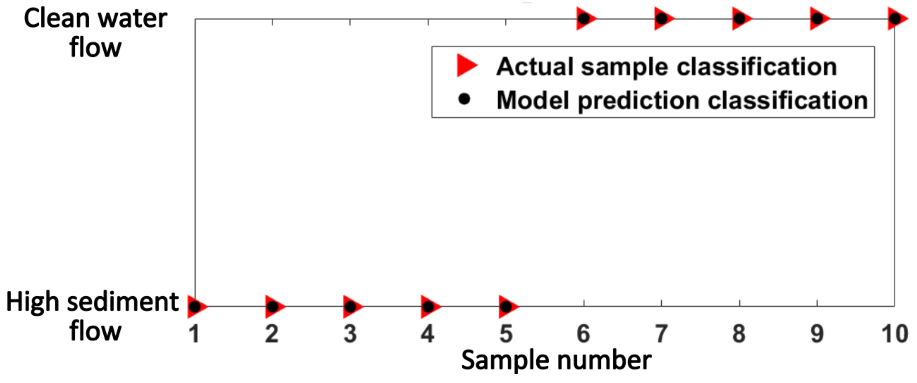 Energies 17 01041 g008