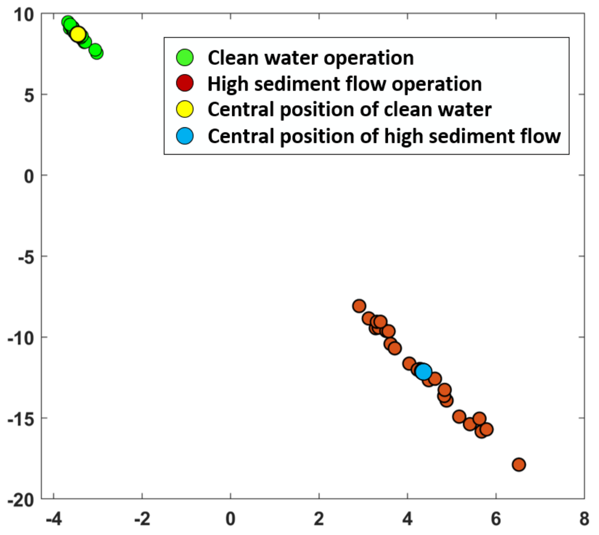 Energies 17 01041 g009