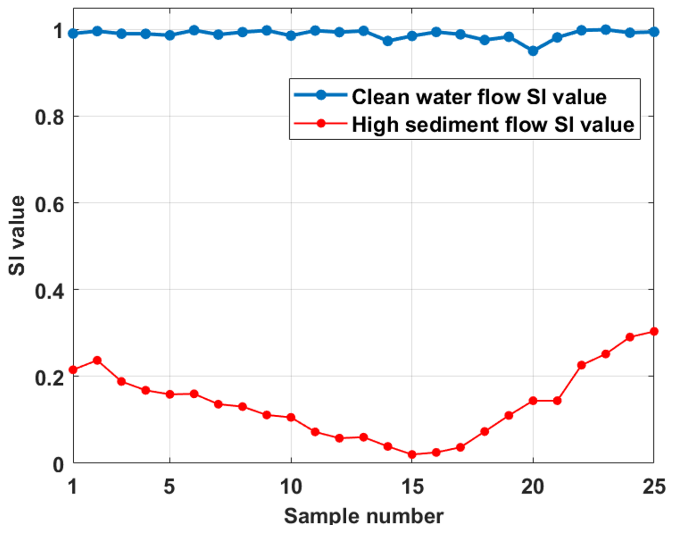 Energies 17 01041 g010