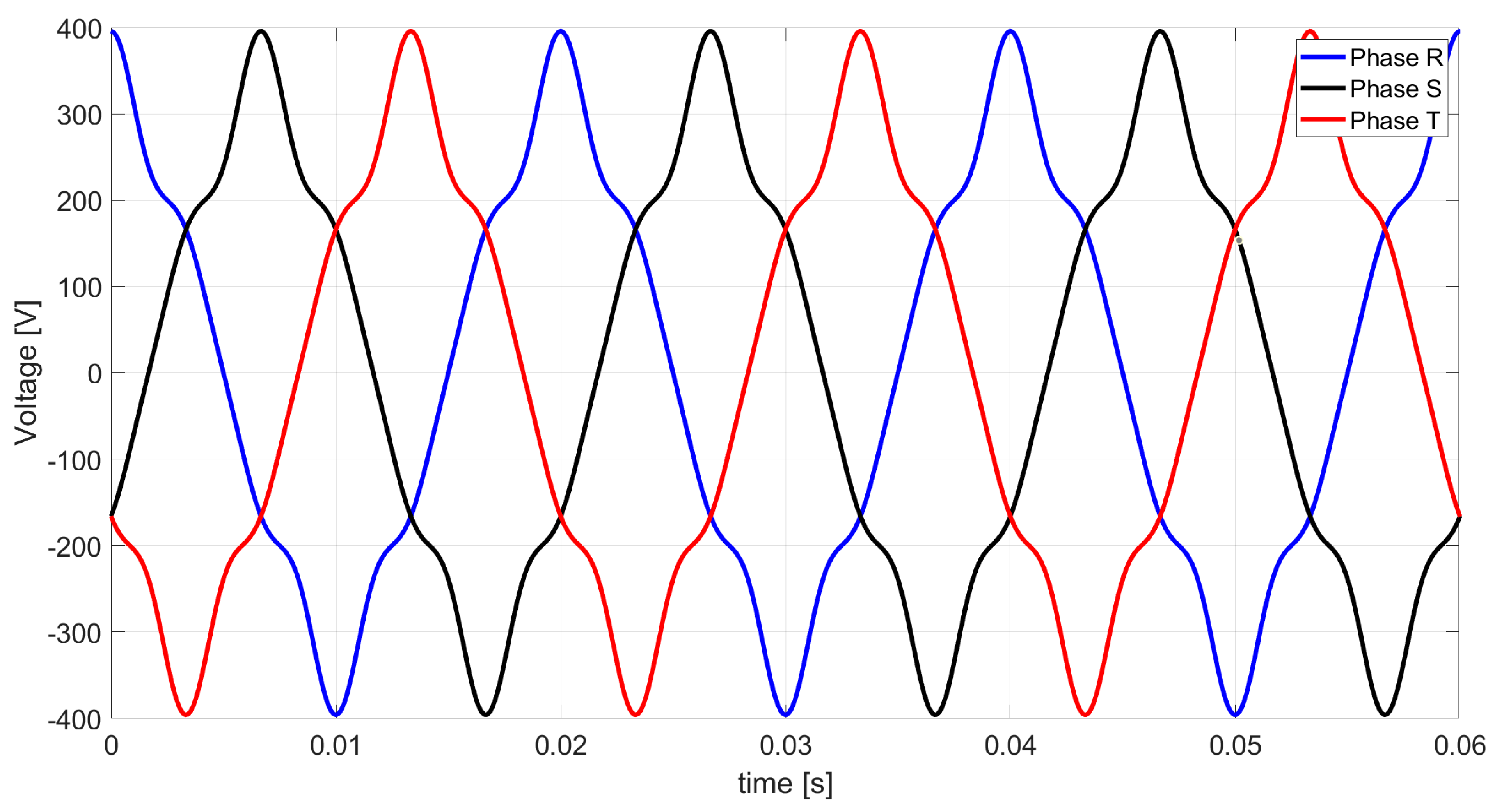 Energies 17 01043 g003