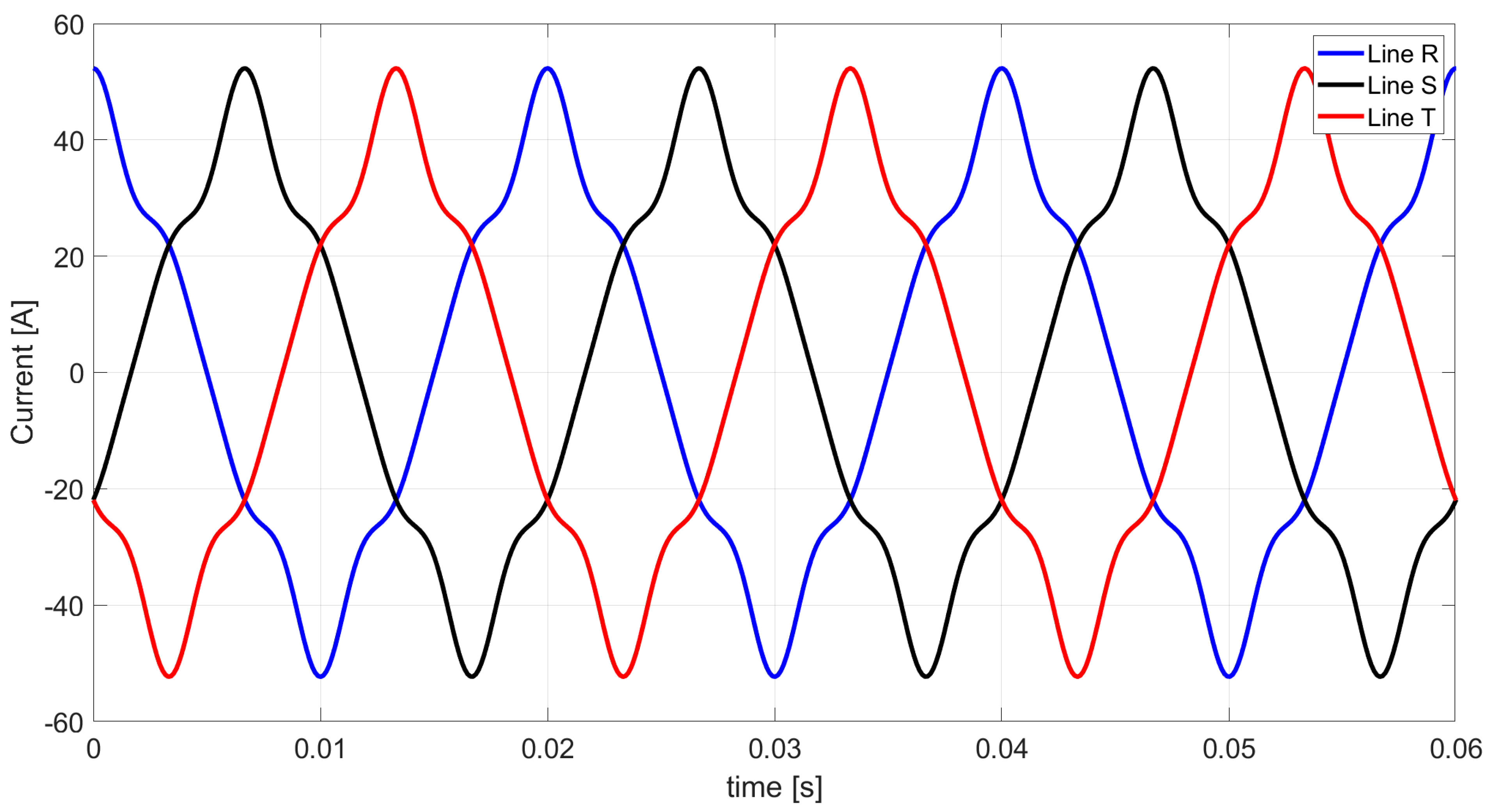 Energies 17 01043 g005